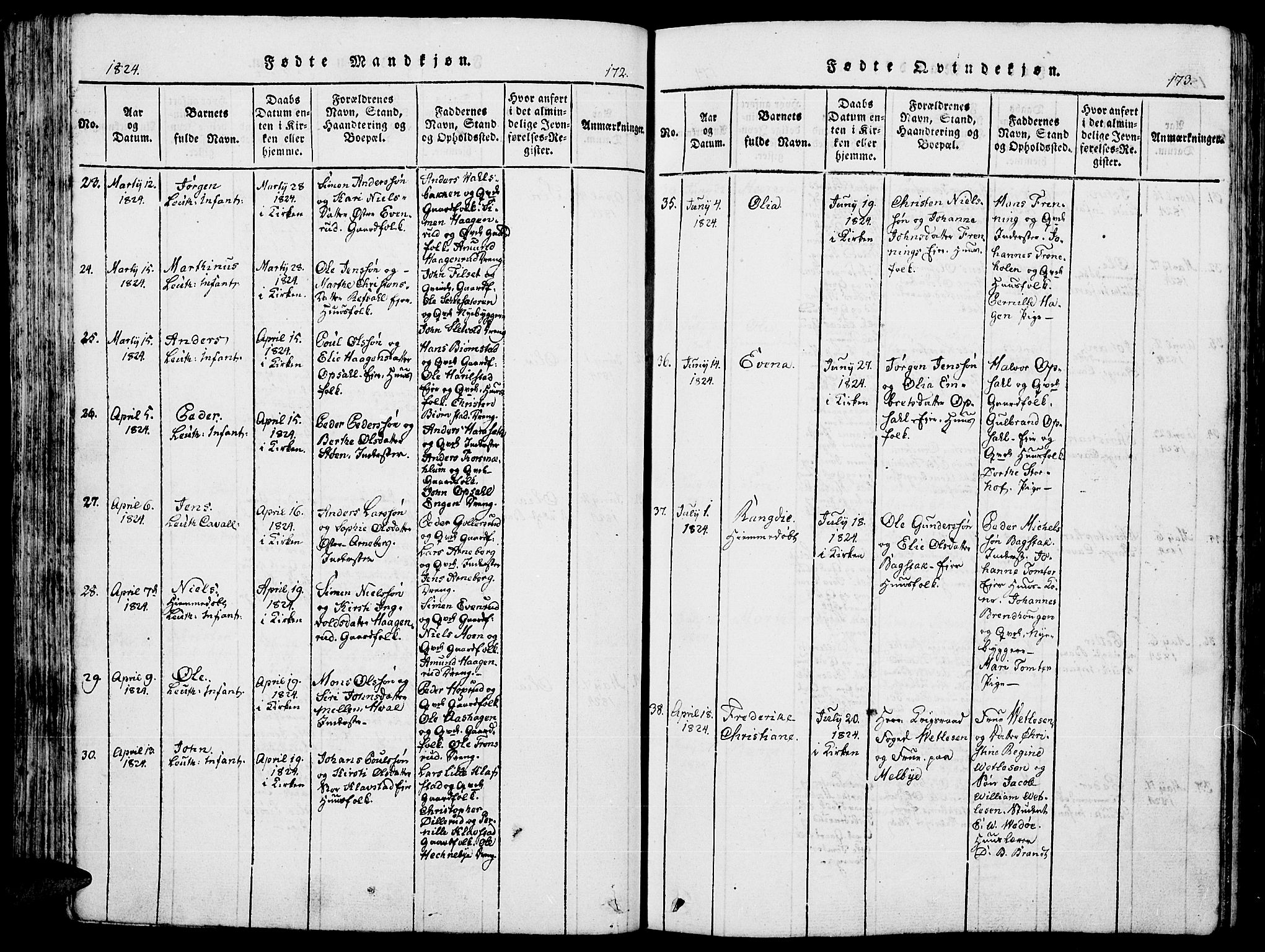 Romedal prestekontor, AV/SAH-PREST-004/K/L0002: Ministerialbok nr. 2, 1814-1828, s. 172-173