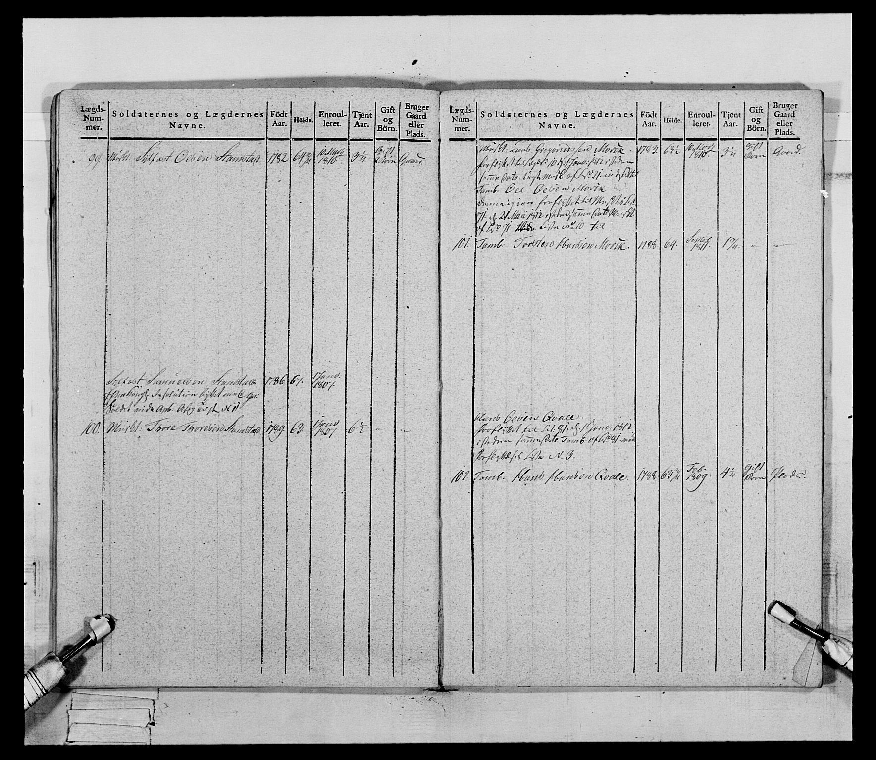 Generalitets- og kommissariatskollegiet, Det kongelige norske kommissariatskollegium, AV/RA-EA-5420/E/Eh/L0069: Opplandske gevorbne infanteriregiment, 1810-1818, s. 644