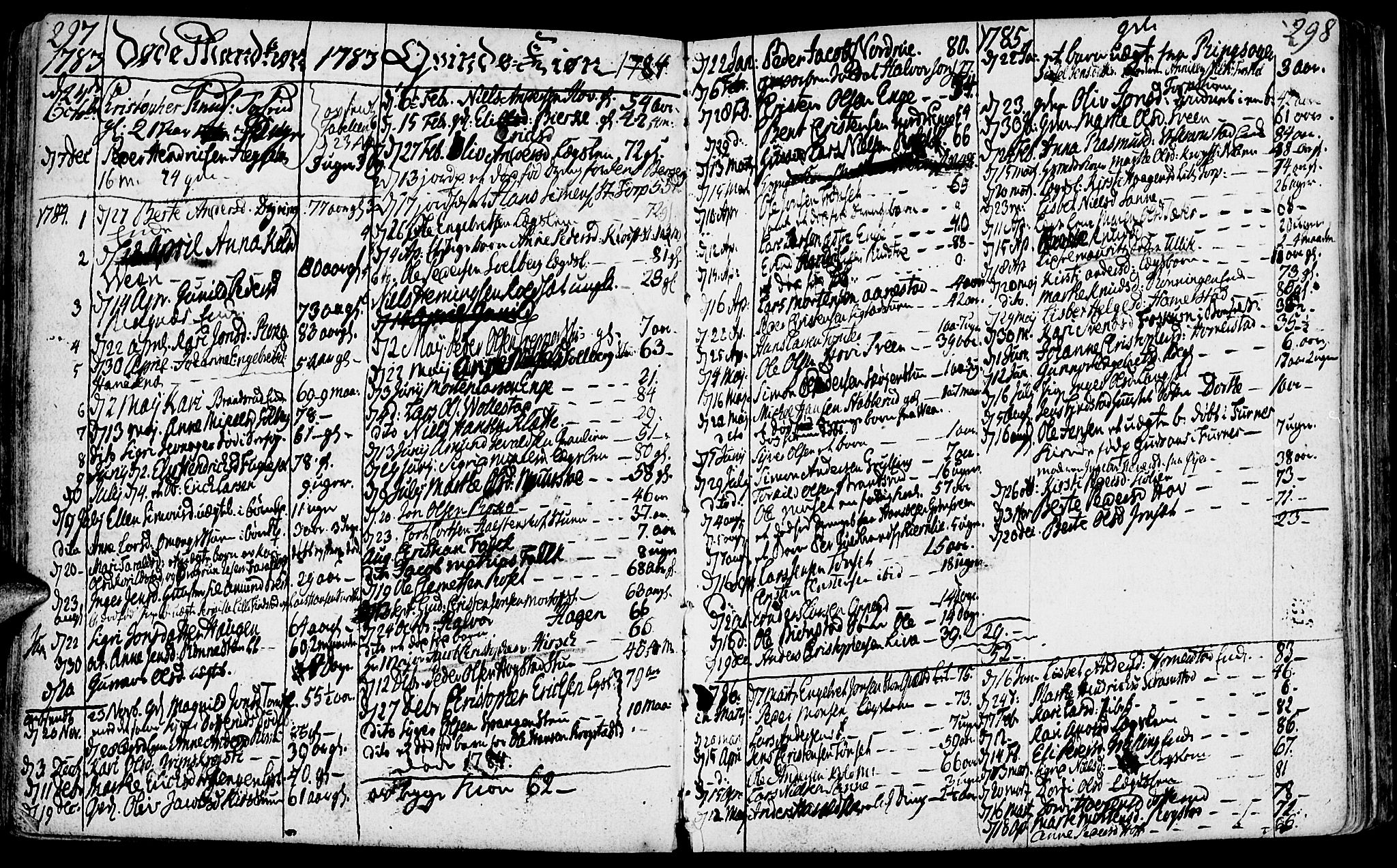 Løten prestekontor, AV/SAH-PREST-022/K/Ka/L0003: Ministerialbok nr. 3, 1773-1800, s. 297-298