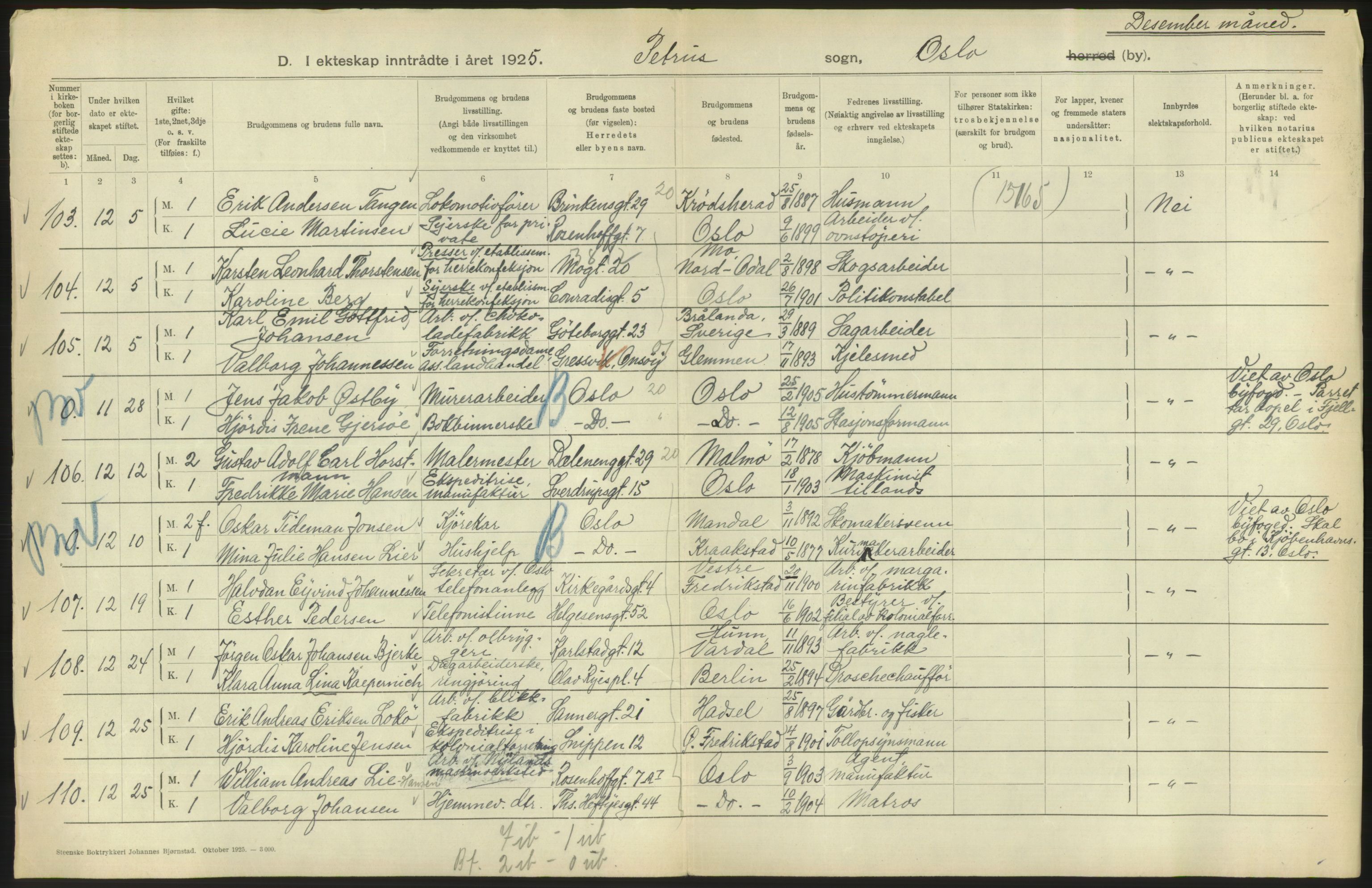 Statistisk sentralbyrå, Sosiodemografiske emner, Befolkning, AV/RA-S-2228/D/Df/Dfc/Dfce/L0008: Oslo: Gifte, 1925, s. 440