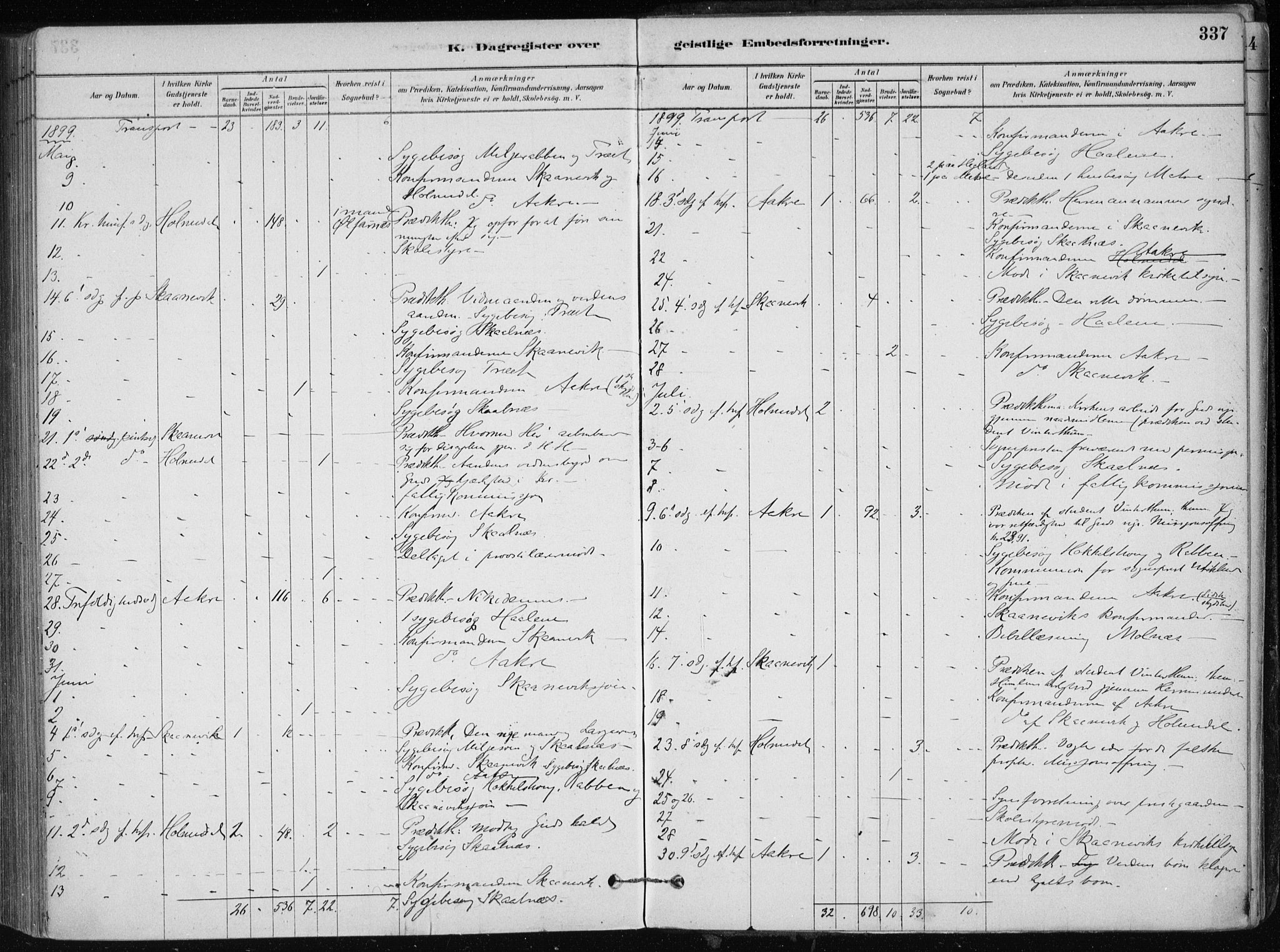 Skånevik sokneprestembete, AV/SAB-A-77801/H/Haa: Ministerialbok nr. B 1, 1879-1914, s. 337