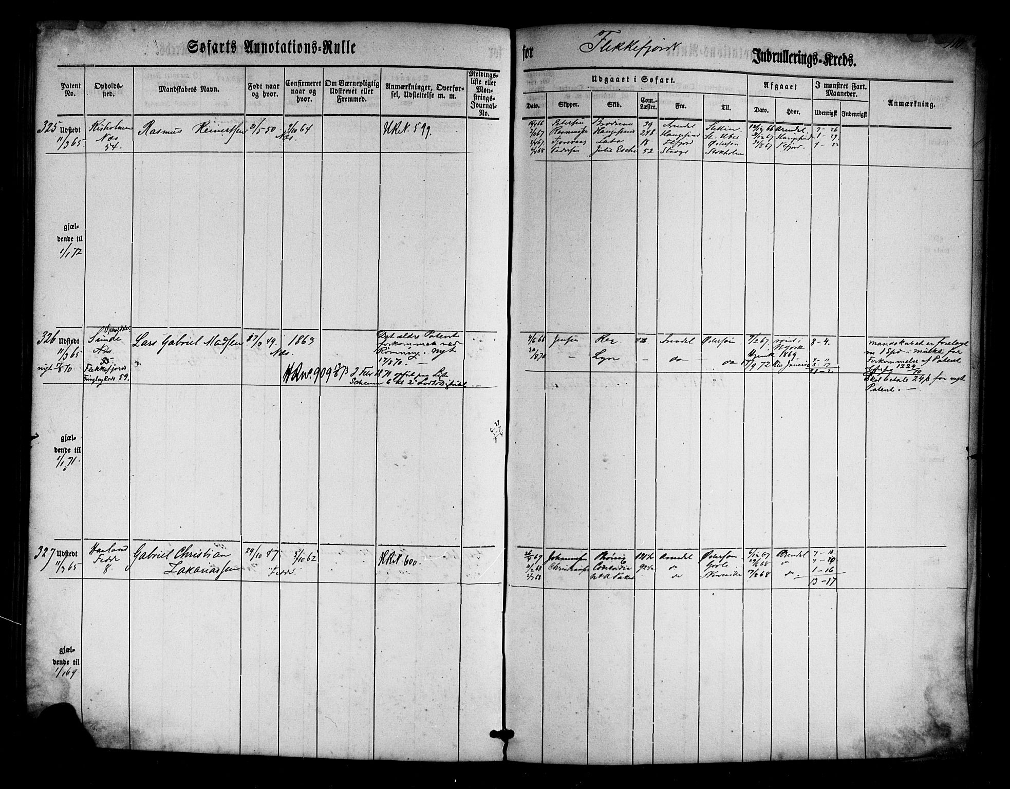 Flekkefjord mønstringskrets, SAK/2031-0018/F/Fa/L0001: Annotasjonsrulle nr 1-435 med register, N-1, 1860-1867, s. 131