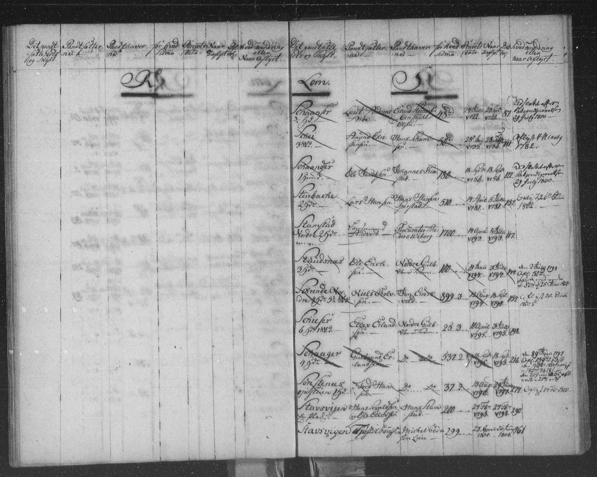 Nord-Gudbrandsdal tingrett, AV/SAH-TING-002/H/Ha/Haa/L0001: Panteregister nr. 1, 1732-1805