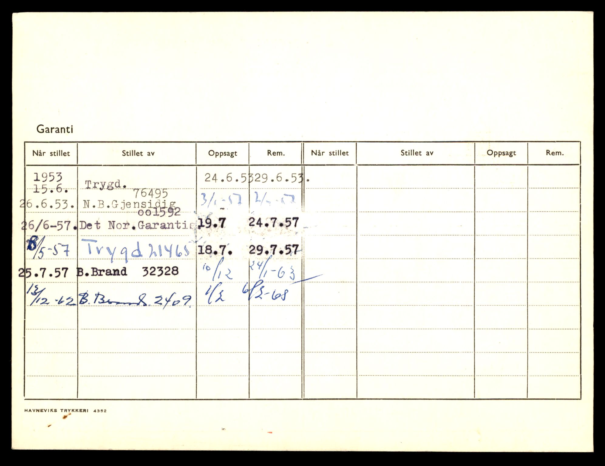Møre og Romsdal vegkontor - Ålesund trafikkstasjon, AV/SAT-A-4099/F/Fe/L0043: Registreringskort for kjøretøy T 14080 - T 14204, 1927-1998, s. 3288