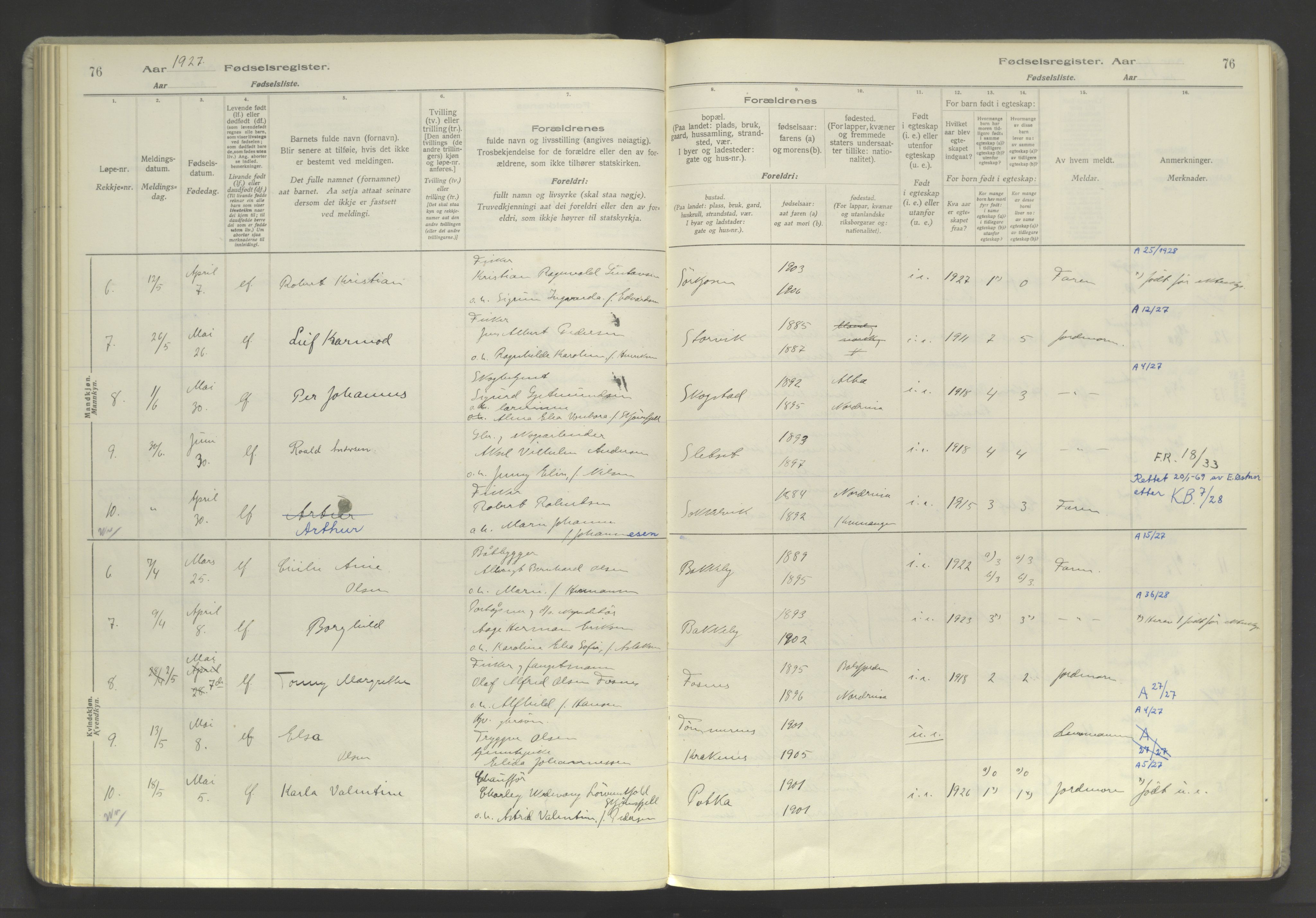 Skjervøy sokneprestkontor, AV/SATØ-S-1300/I/Ia/L0060: Fødselsregister nr. 60, 1916-1947, s. 76