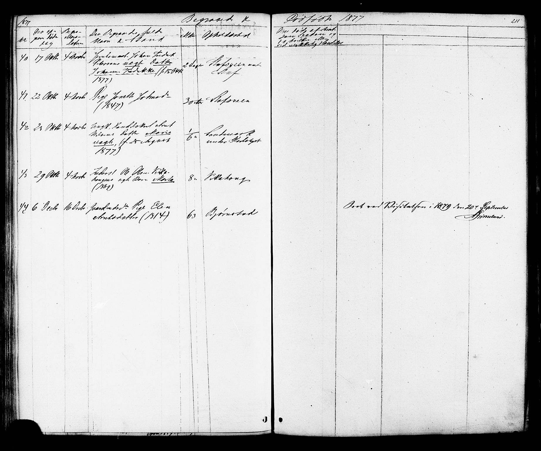 Ministerialprotokoller, klokkerbøker og fødselsregistre - Sør-Trøndelag, SAT/A-1456/616/L0409: Ministerialbok nr. 616A06, 1865-1877, s. 211