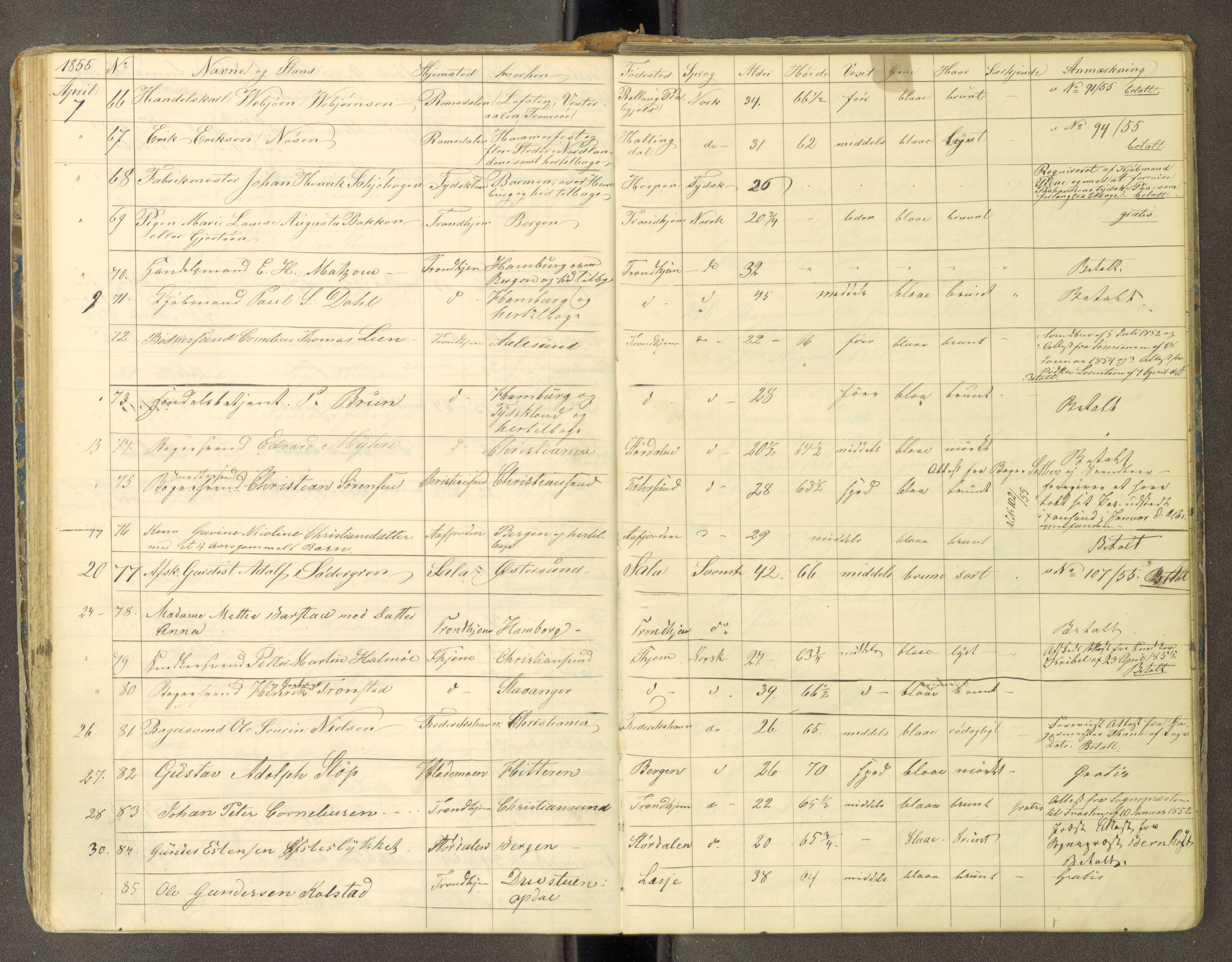 Trondheim politikammer, AV/SAT-A-1887/1/30/L0010: Passprotokoll. Utstedte pass 1850-1855. Innleverte pass 1850-1860, 1850-1860