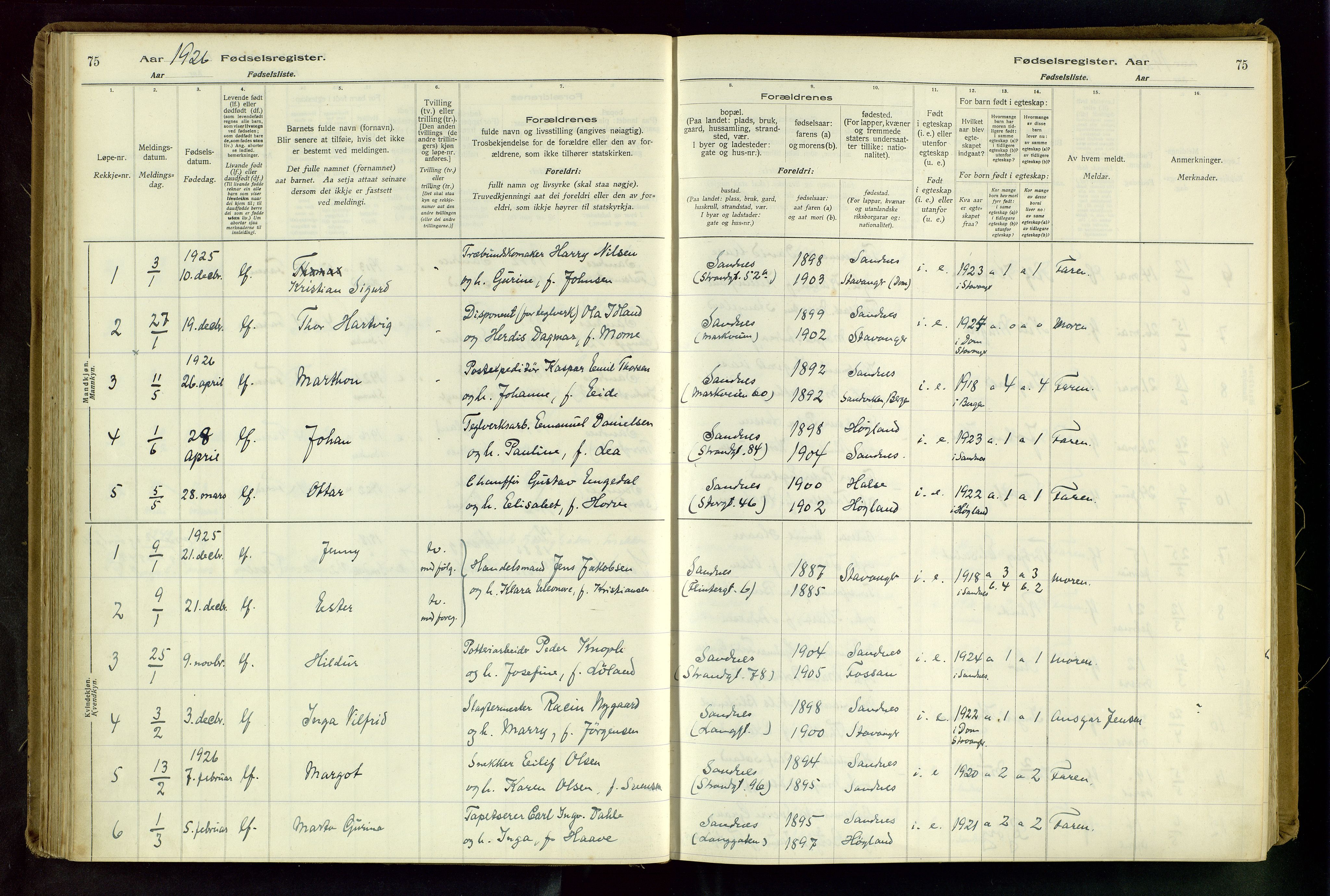 Sandnes sokneprestkontor, SAST/A-101800/704BA/L0001: Fødselsregister nr. 1, 1916-1942, s. 75