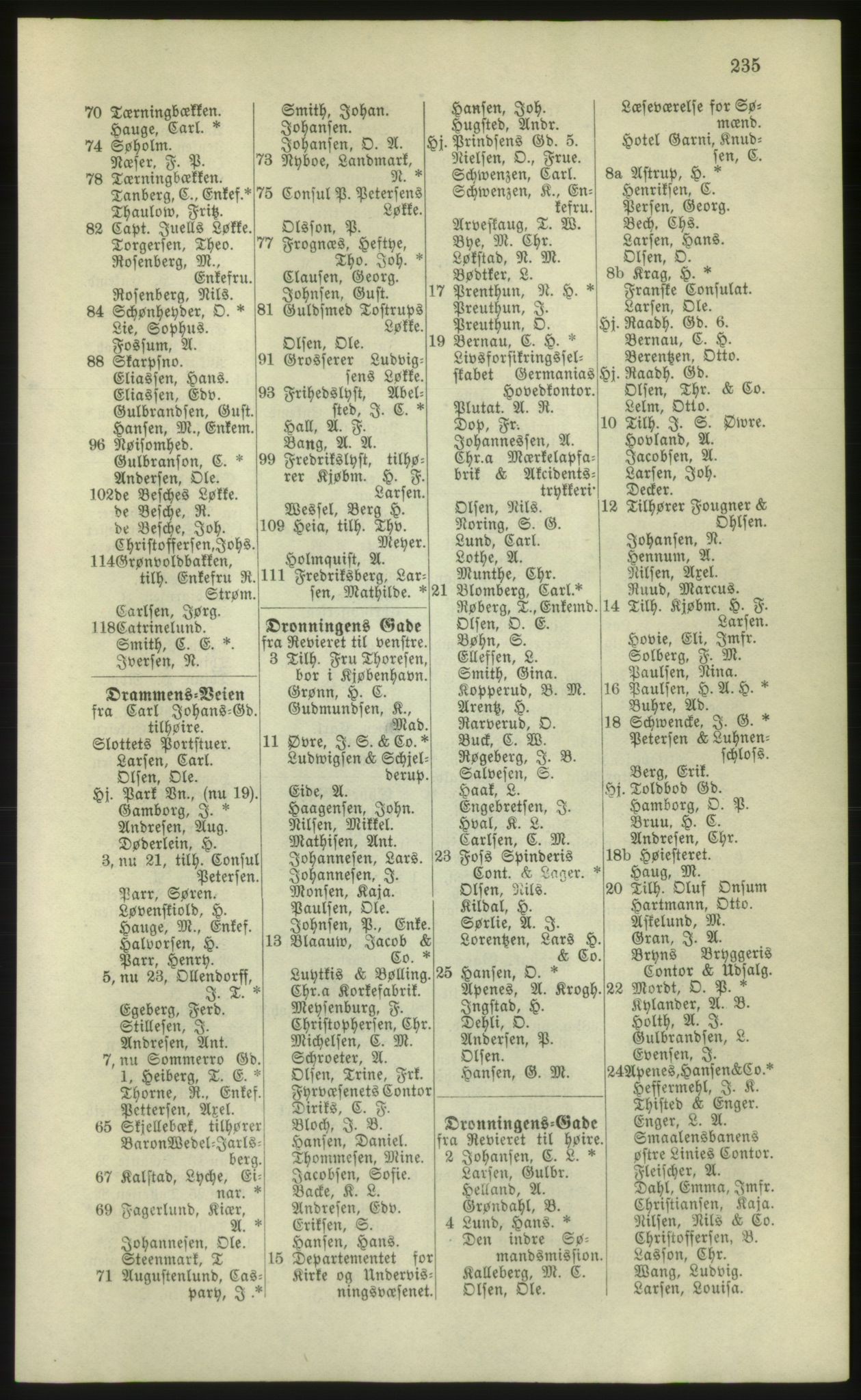 Kristiania/Oslo adressebok, PUBL/-, 1881, s. 235