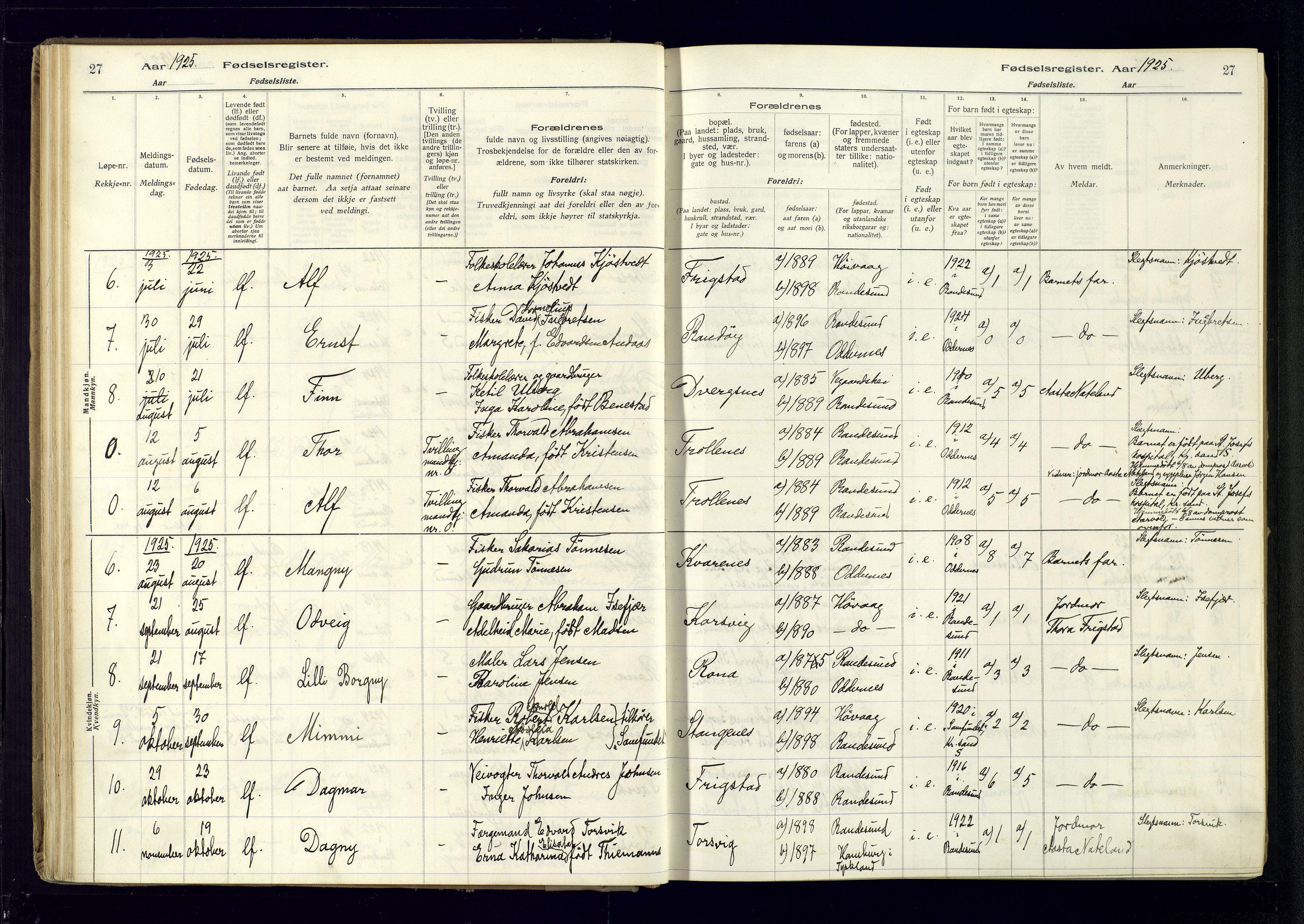 Oddernes sokneprestkontor, SAK/1111-0033/J/Ja/L0007: Fødselsregister nr. 7, 1916-1971, s. 27