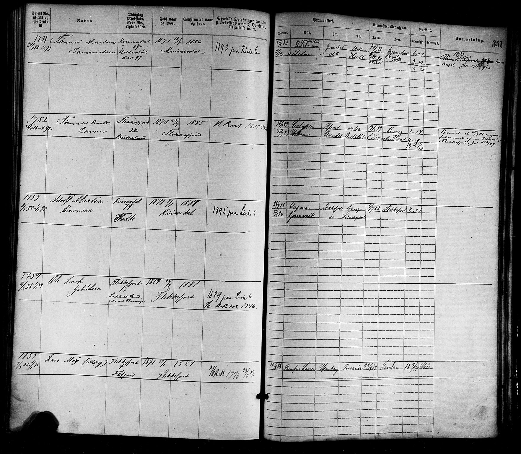 Flekkefjord mønstringskrets, SAK/2031-0018/F/Fa/L0002: Annotasjonsrulle nr 1-1920 med register, N-2, 1870-1891, s. 386
