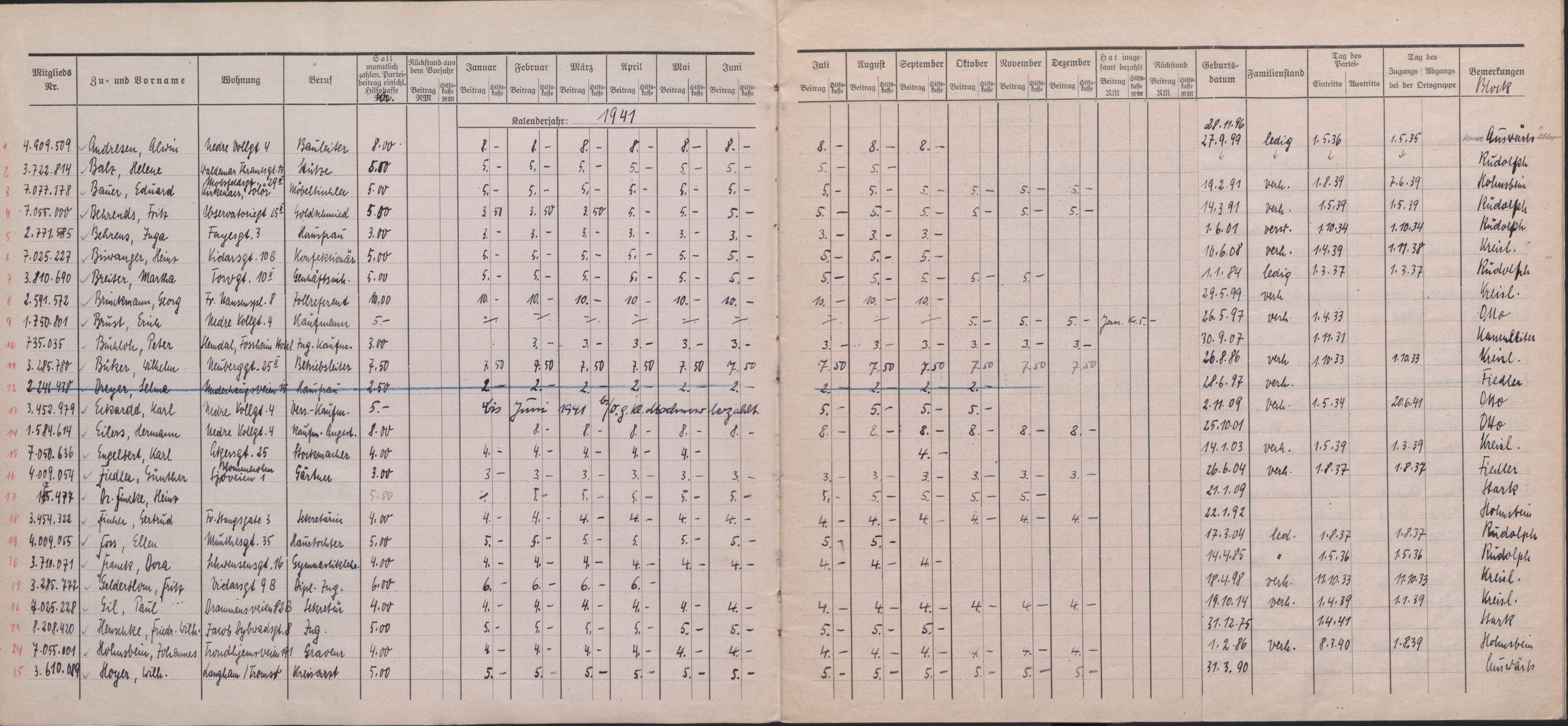 Forsvarets Overkommando. 2 kontor. Arkiv 11.4. Spredte tyske arkivsaker, AV/RA-RAFA-7031/D/Dar/Darb/L0016: Reichskommissariat - NSDAP in Norwegen, 1941-1944, s. 26