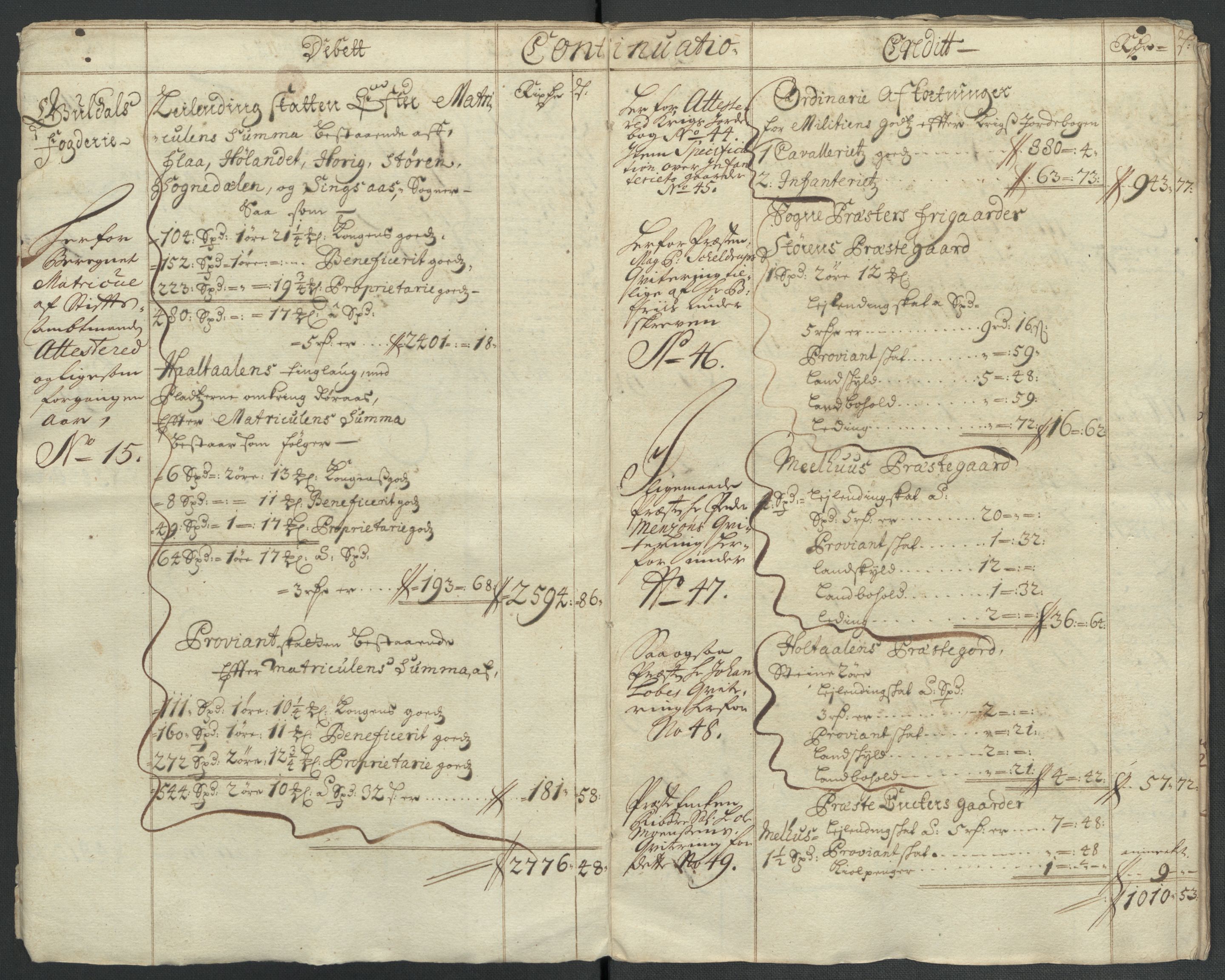 Rentekammeret inntil 1814, Reviderte regnskaper, Fogderegnskap, AV/RA-EA-4092/R60/L3960: Fogderegnskap Orkdal og Gauldal, 1710, s. 8