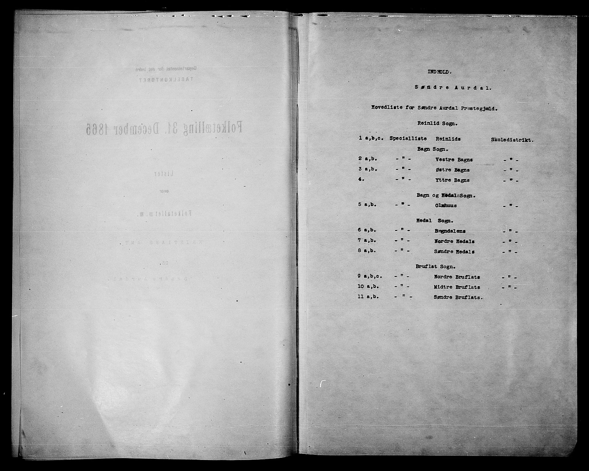 RA, Folketelling 1865 for 0540P Sør-Aurdal prestegjeld, 1865, s. 4