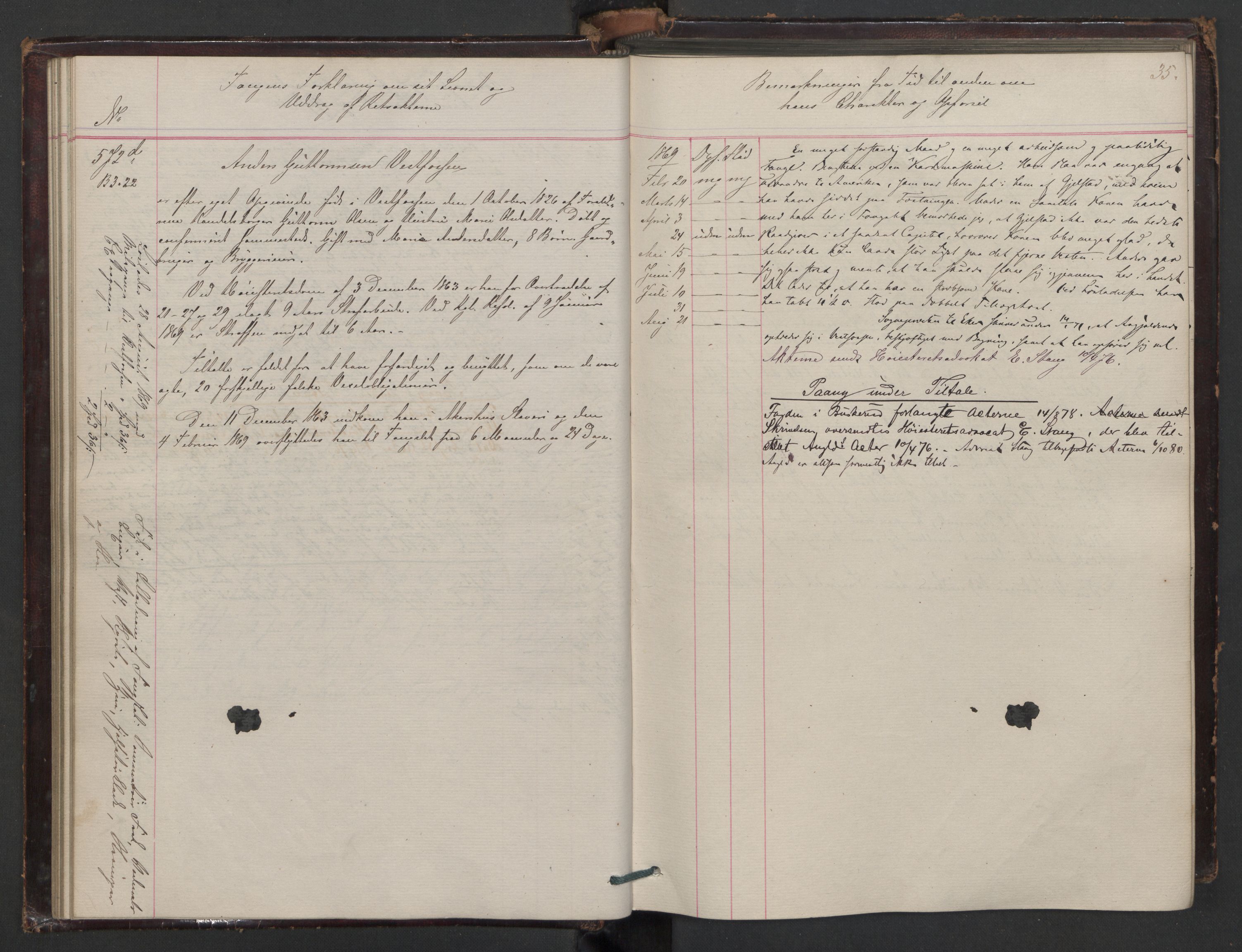 Botsfengslet, AV/RA-S-1539/D/Db/Dbb/L0012: 538d - 838d, 1868-1870, s. 35