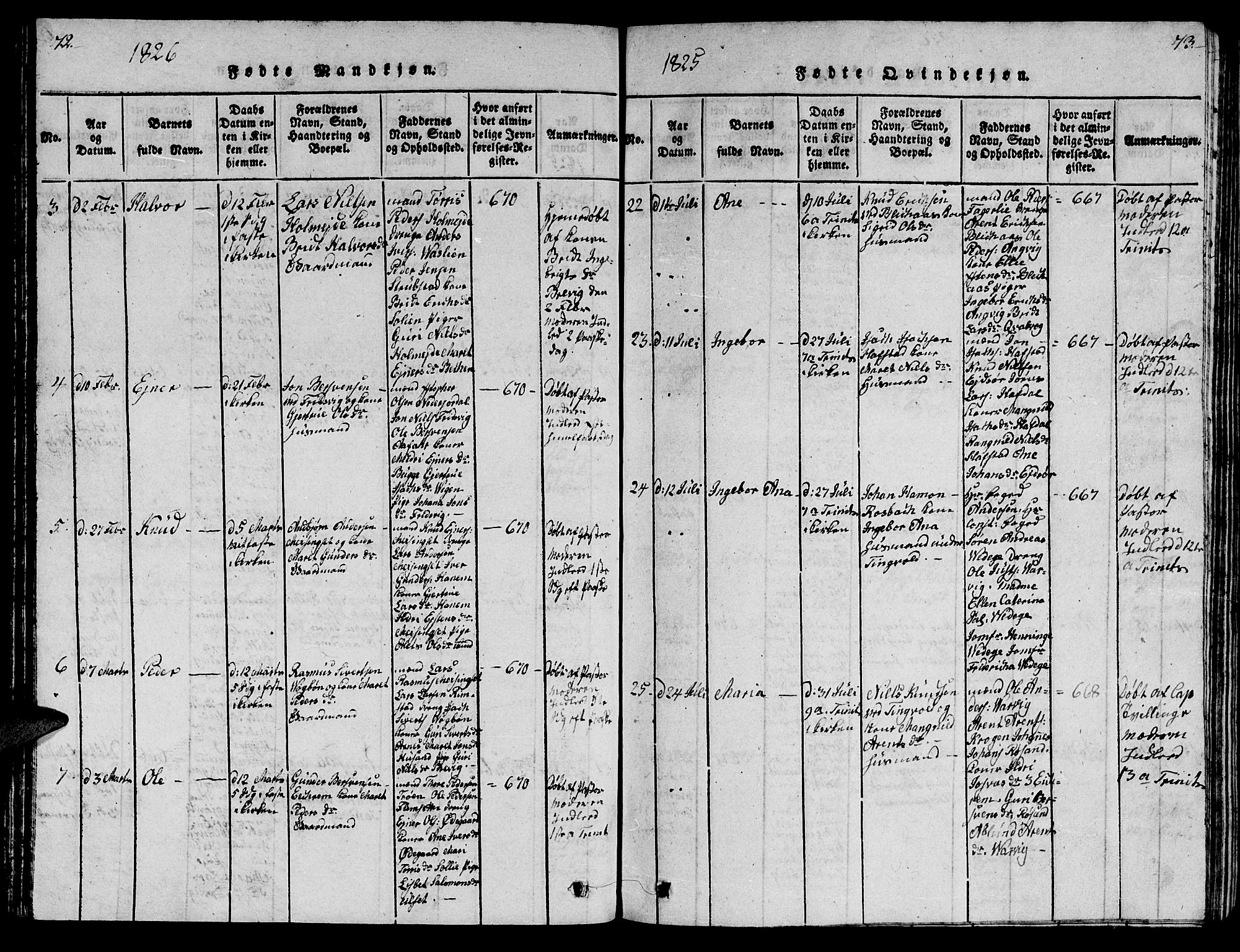 Ministerialprotokoller, klokkerbøker og fødselsregistre - Møre og Romsdal, AV/SAT-A-1454/586/L0990: Klokkerbok nr. 586C01, 1819-1837, s. 72-73