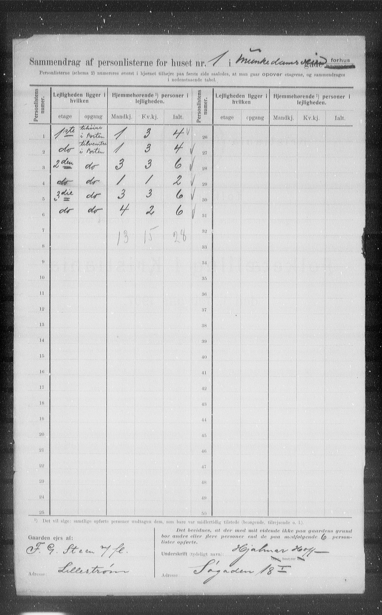 OBA, Kommunal folketelling 1.2.1907 for Kristiania kjøpstad, 1907, s. 34063