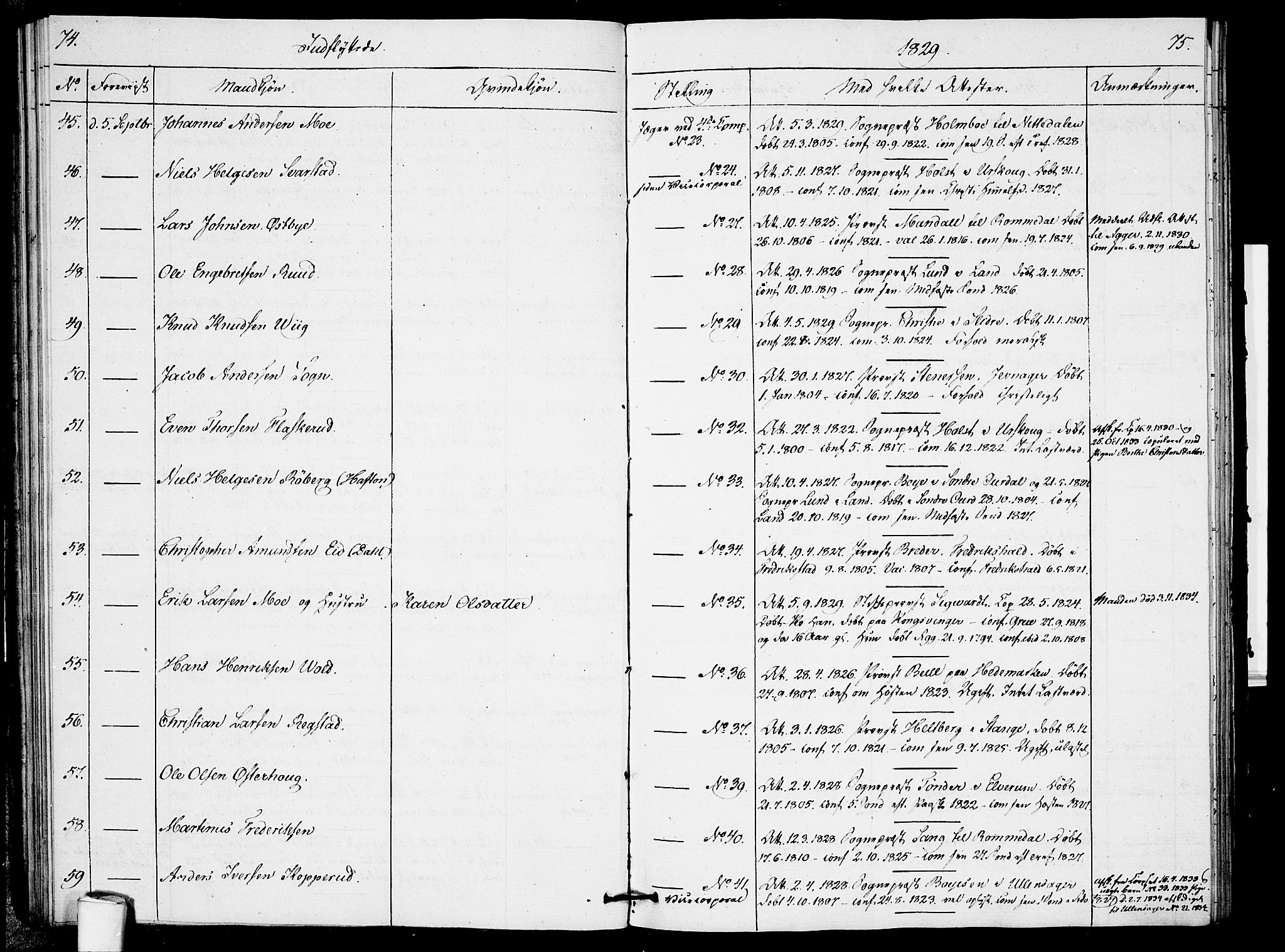 Garnisonsmenigheten Kirkebøker, AV/SAO-A-10846/F/Fa/L0005: Ministerialbok nr. 5, 1824-1830, s. 74-75