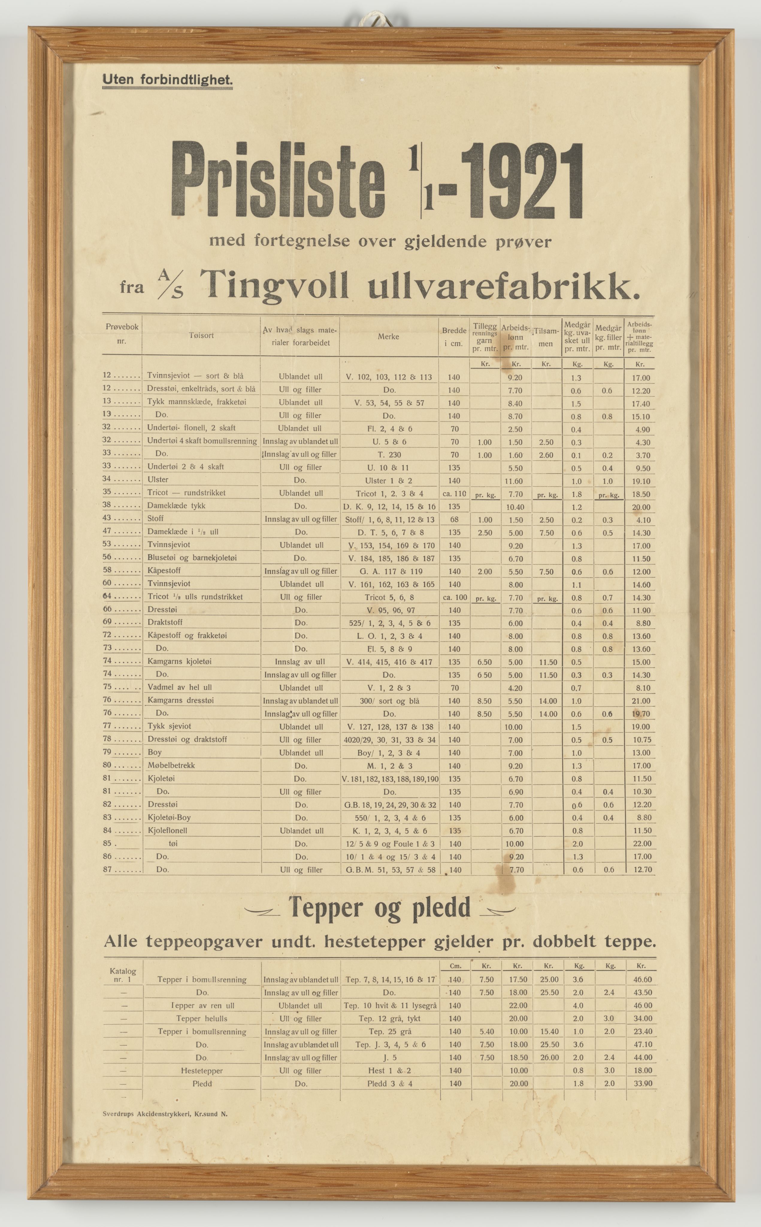 Tingvoll Ullvarefabrikk, IKAM/P-00482/U/Ua/L0002/0002: Bilder / Prisliste fra 1921, 1921
