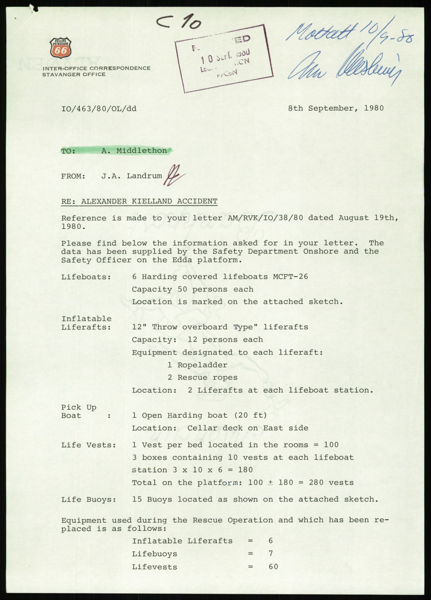 Justisdepartementet, Granskningskommisjonen ved Alexander Kielland-ulykken 27.3.1980, AV/RA-S-1165/D/L0007: B Stavanger Drilling A/S (Doku.liste + B1-B3 av av 4)/C Phillips Petroleum Company Norway (Doku.liste + C1-C12 av 12)/D Forex Neptune (Doku.liste + D1-D8 av 9), 1980-1981, s. 318