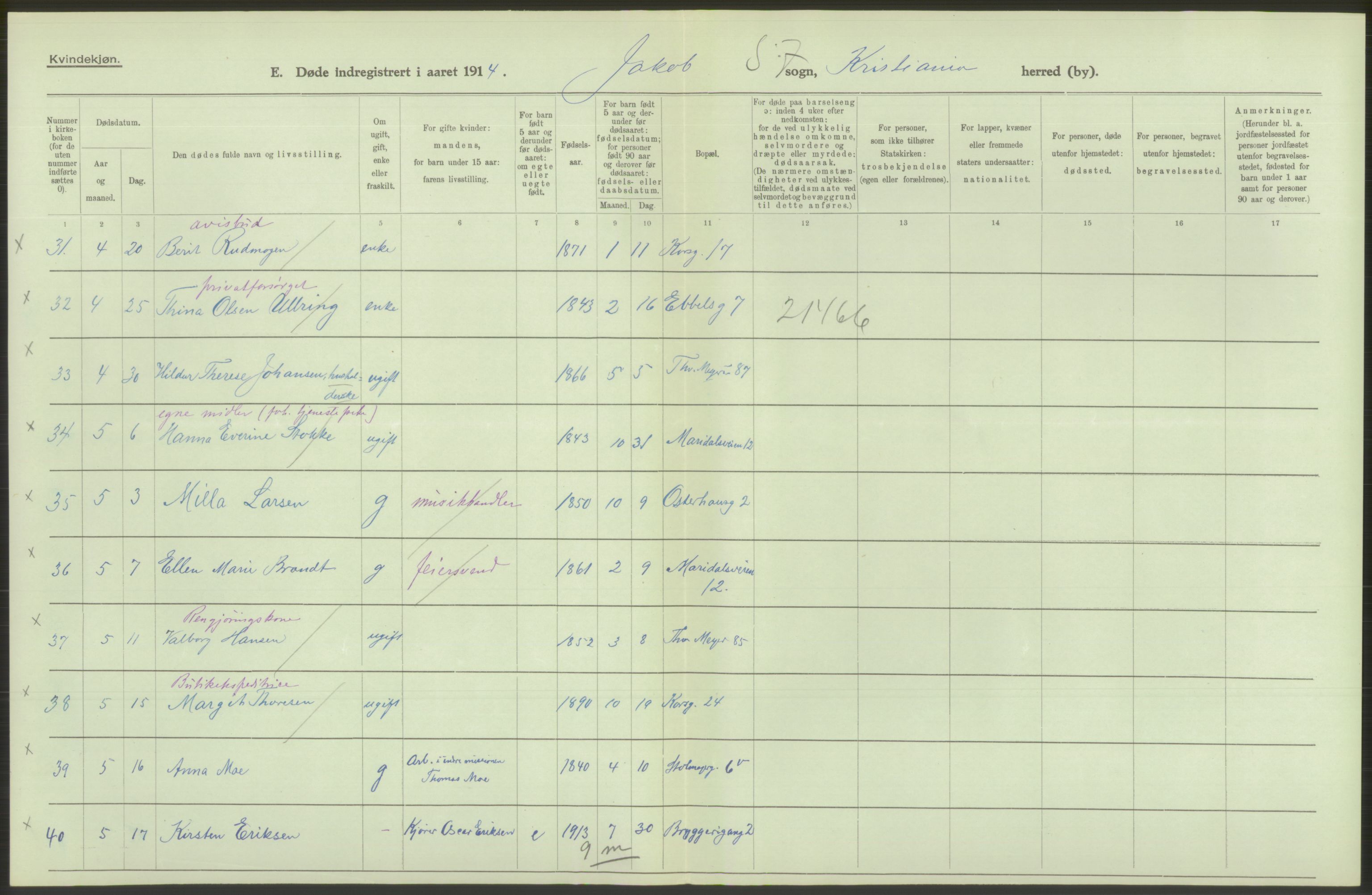 Statistisk sentralbyrå, Sosiodemografiske emner, Befolkning, AV/RA-S-2228/D/Df/Dfb/Dfbd/L0008: Kristiania: Døde, 1914, s. 578