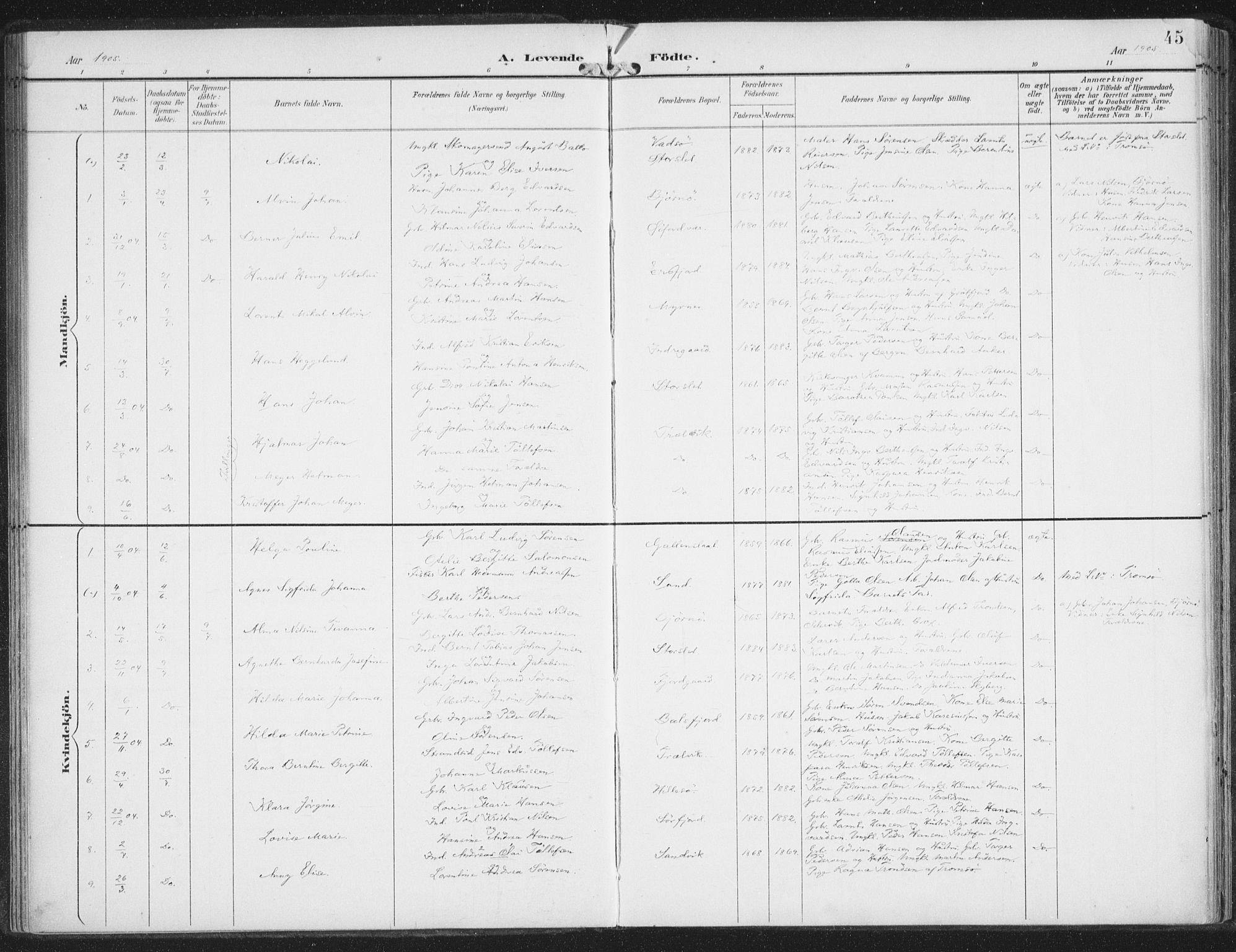Lenvik sokneprestembete, AV/SATØ-S-1310/H/Ha/Haa/L0015kirke: Ministerialbok nr. 15, 1896-1915, s. 45