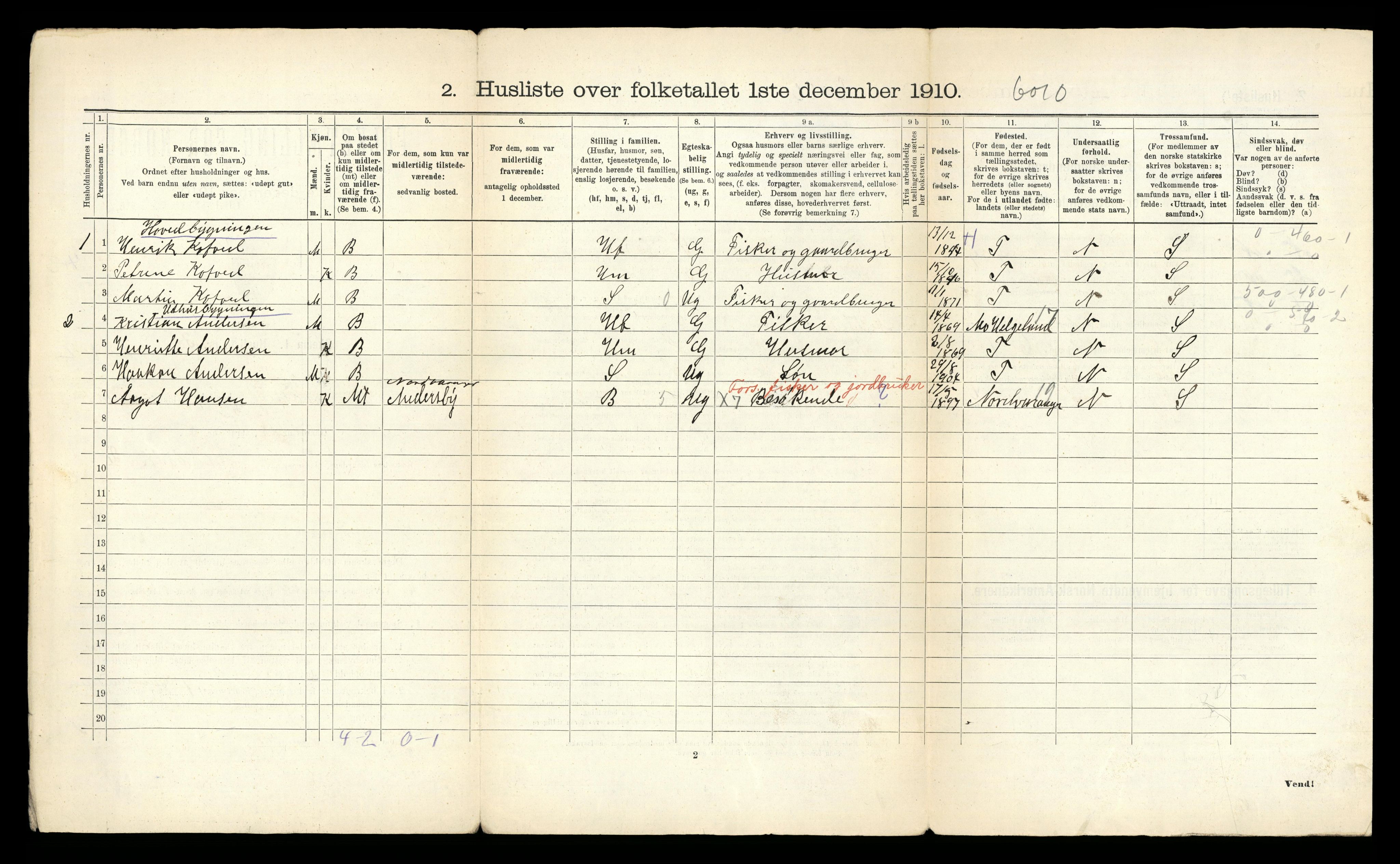 RA, Folketelling 1910 for 2027 Nesseby herred, 1910, s. 24