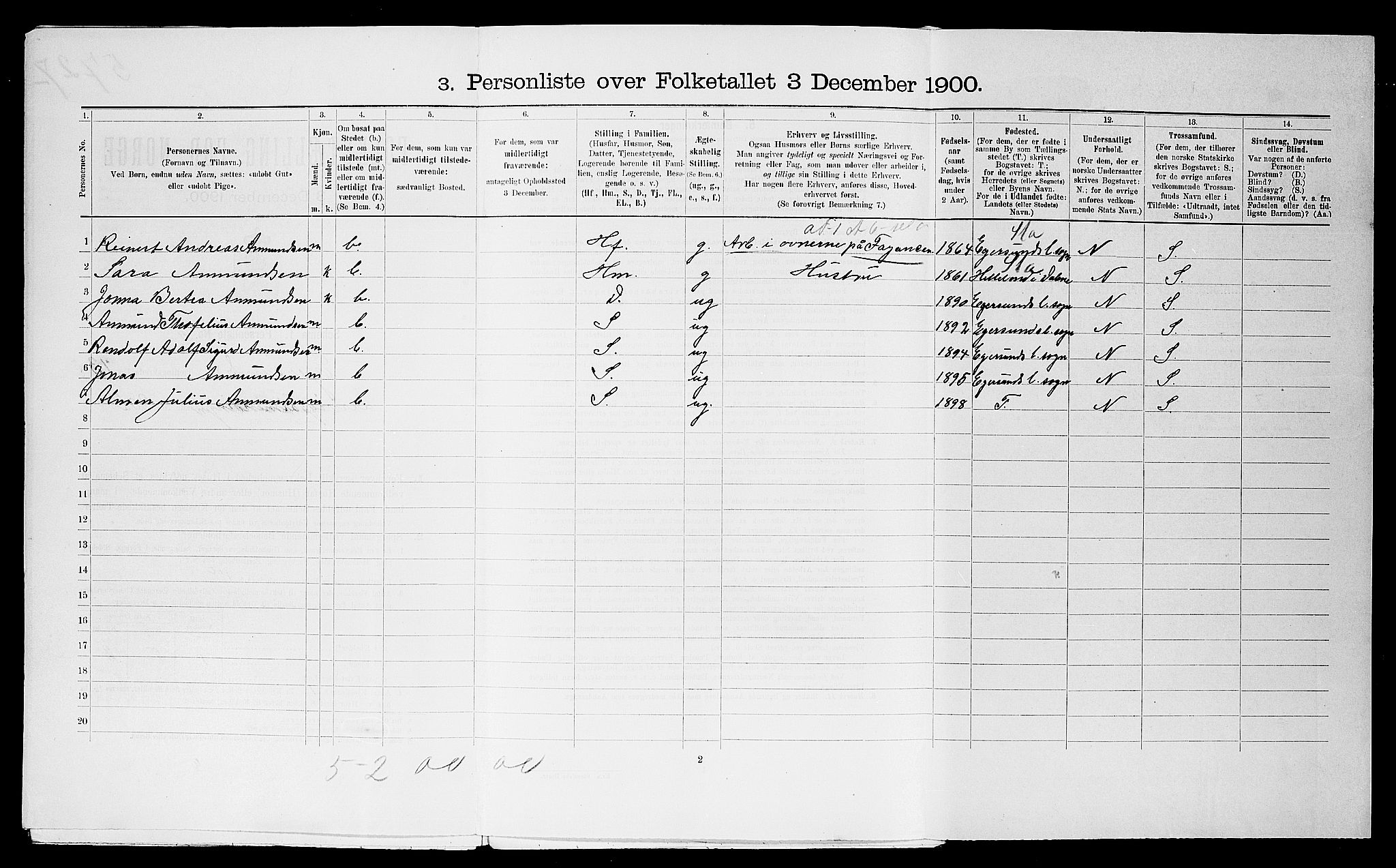 SAST, Folketelling 1900 for 1101 Egersund ladested, 1900, s. 2282