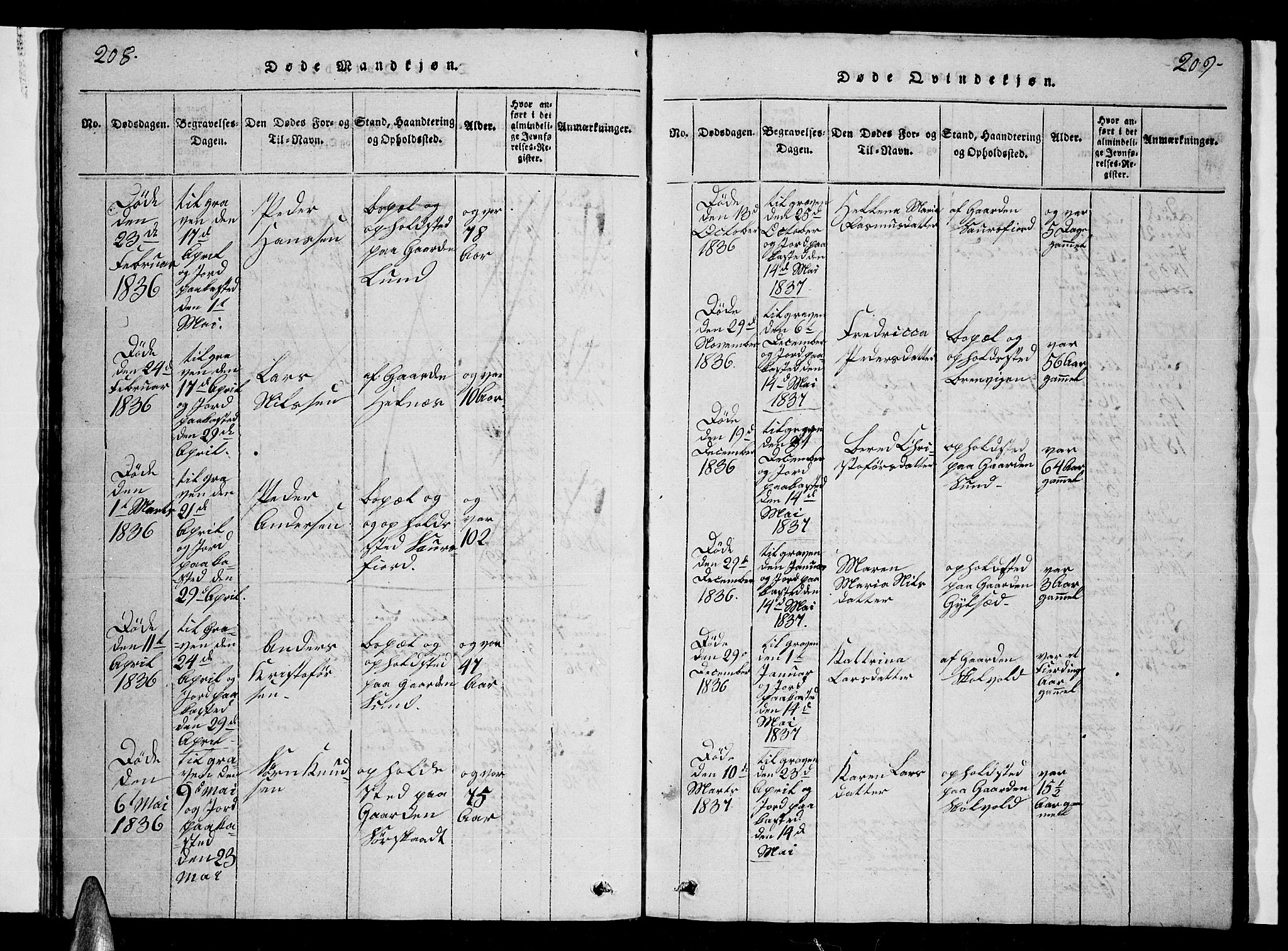 Ministerialprotokoller, klokkerbøker og fødselsregistre - Nordland, AV/SAT-A-1459/857/L0826: Klokkerbok nr. 857C01, 1821-1852, s. 208-209