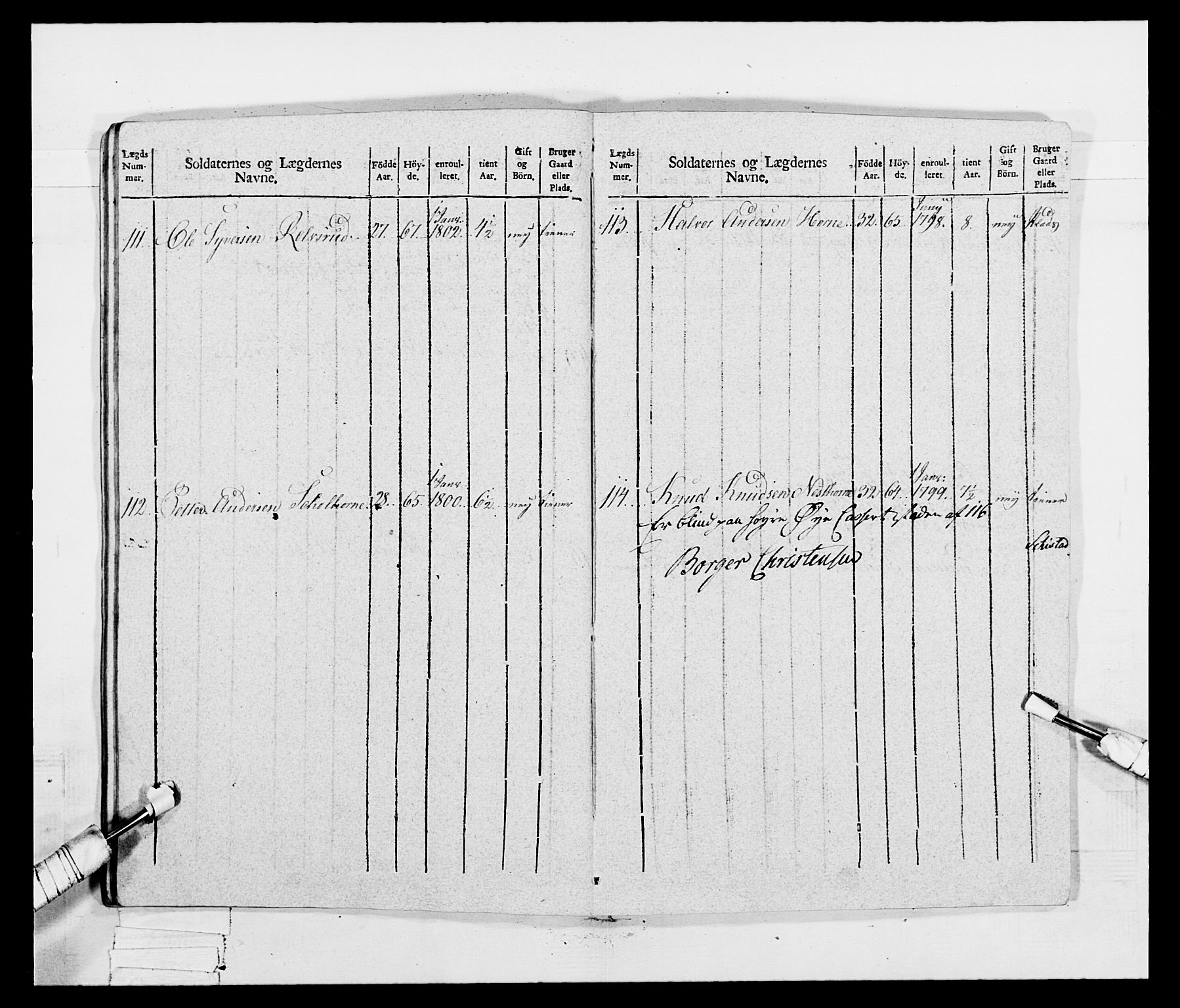 Generalitets- og kommissariatskollegiet, Det kongelige norske kommissariatskollegium, RA/EA-5420/E/Eh/L0047: 2. Akershusiske nasjonale infanteriregiment, 1791-1810, s. 386