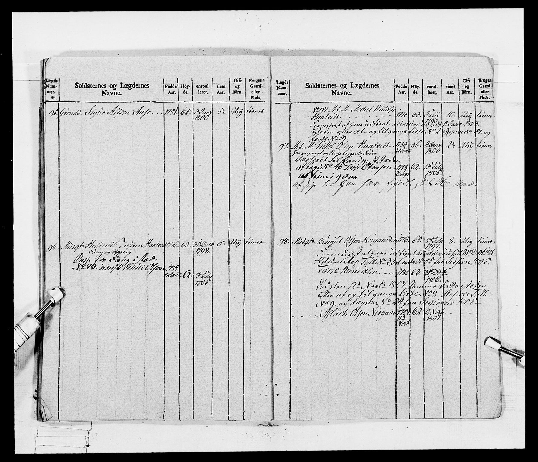 Generalitets- og kommissariatskollegiet, Det kongelige norske kommissariatskollegium, RA/EA-5420/E/Eh/L0115: Telemarkske nasjonale infanteriregiment, 1802-1805, s. 416