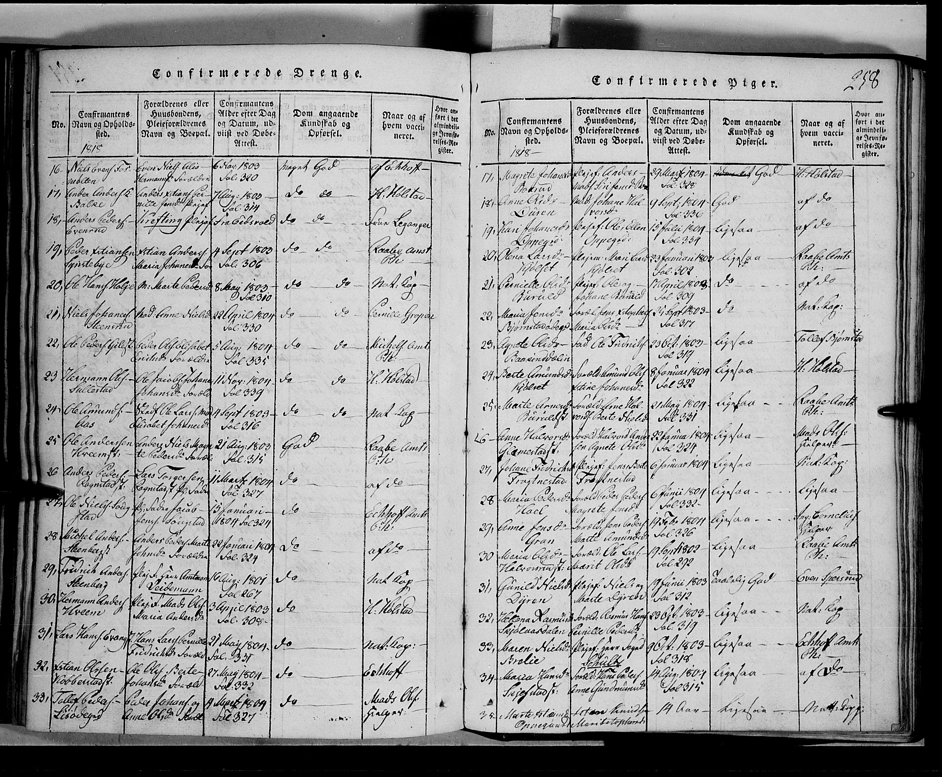 Toten prestekontor, AV/SAH-PREST-102/H/Ha/Hab/L0001: Klokkerbok nr. 1, 1814-1820, s. 258