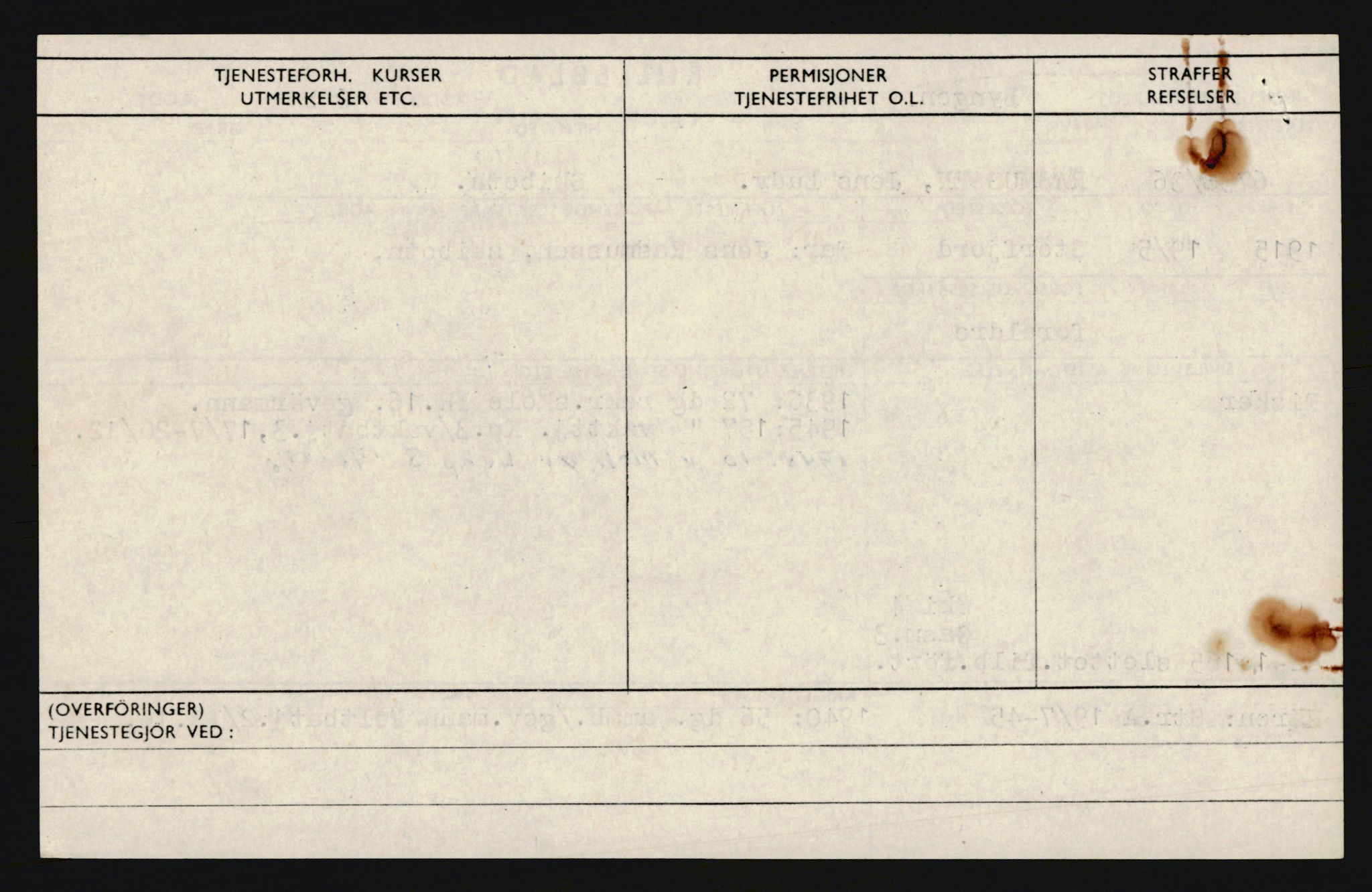 Forsvaret, Troms infanteriregiment nr. 16, AV/RA-RAFA-3146/P/Pa/L0020: Rulleblad for regimentets menige mannskaper, årsklasse 1936, 1936, s. 1150