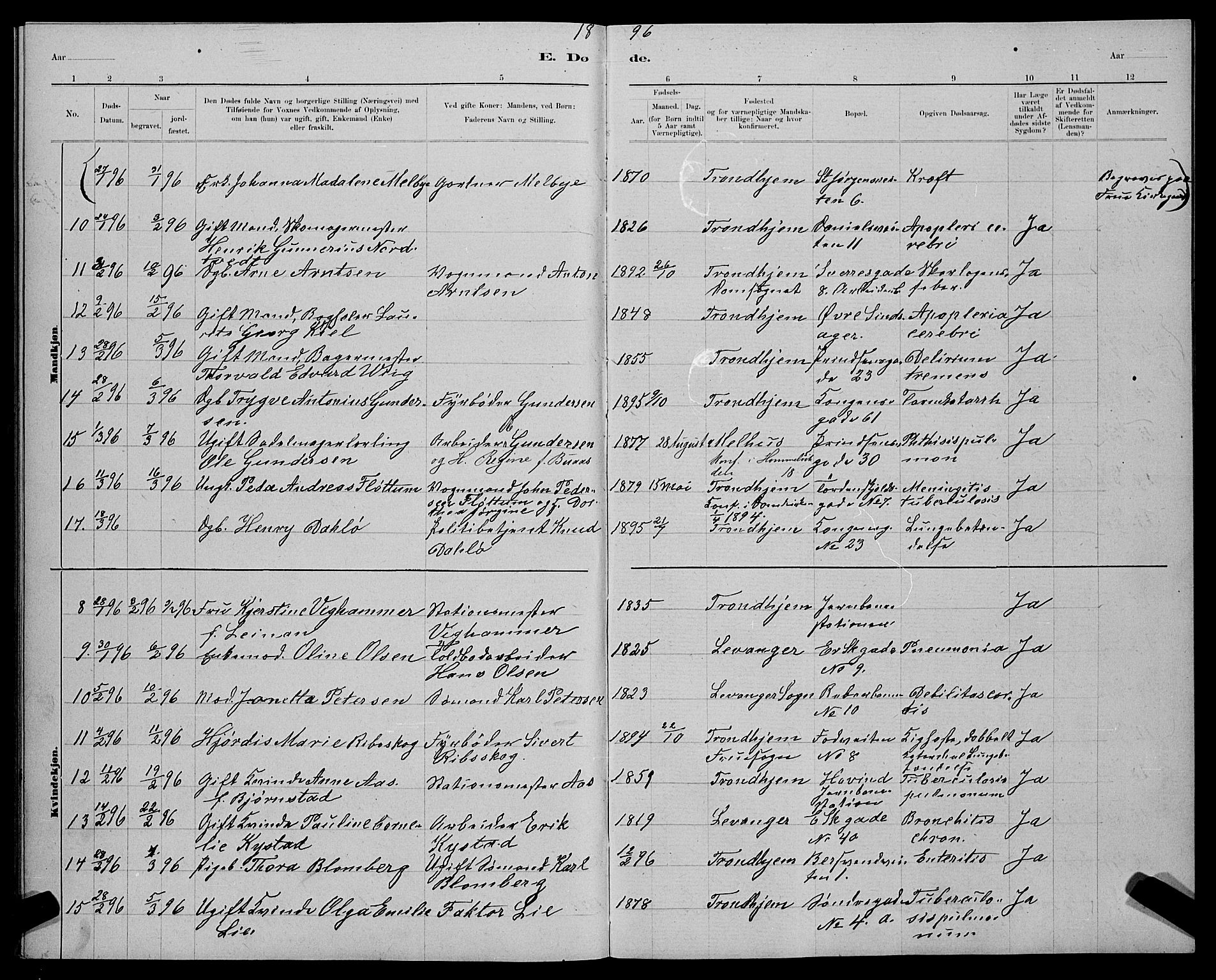 Ministerialprotokoller, klokkerbøker og fødselsregistre - Sør-Trøndelag, AV/SAT-A-1456/601/L0093: Klokkerbok nr. 601C11, 1882-1898