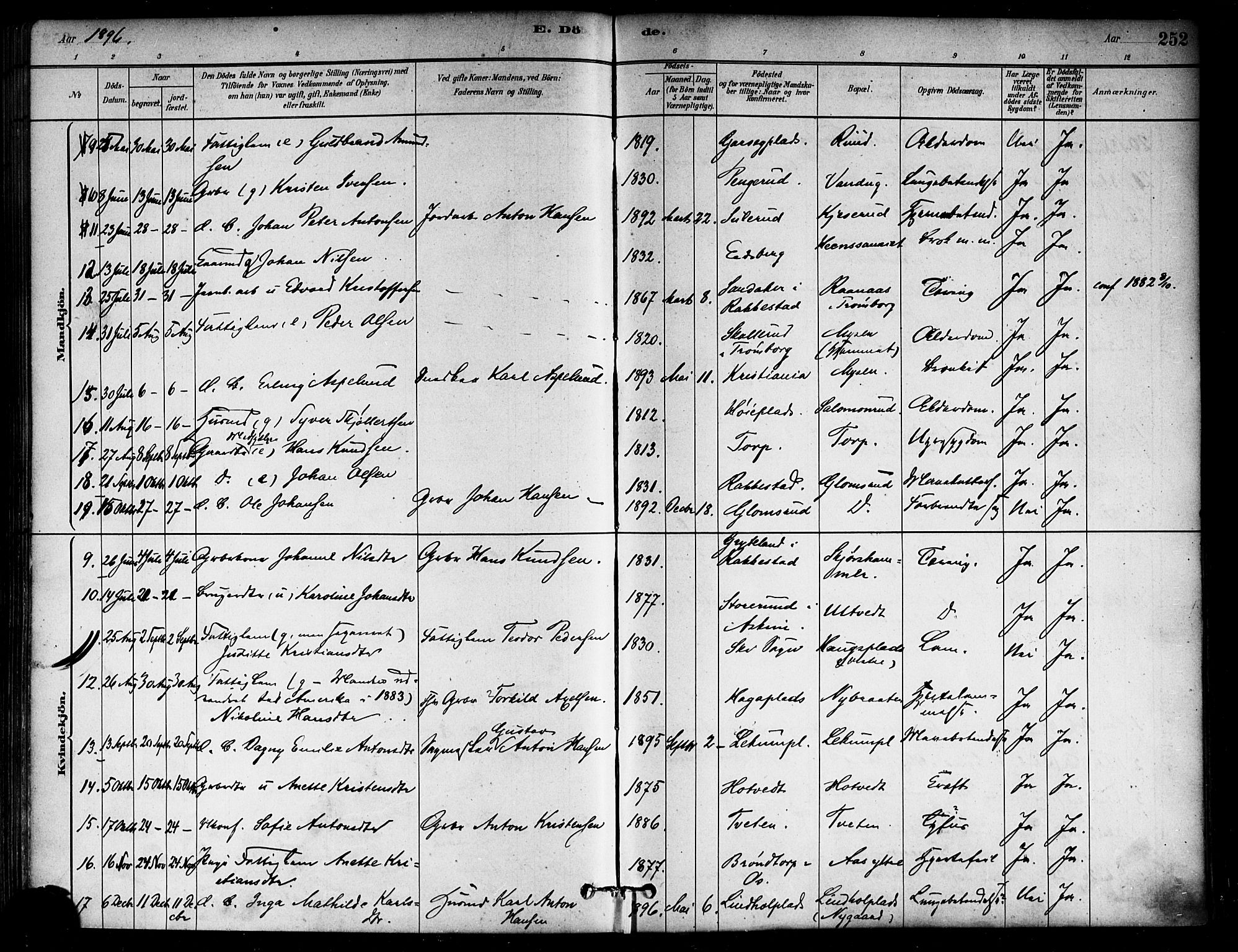 Eidsberg prestekontor Kirkebøker, AV/SAO-A-10905/F/Fa/L0012: Ministerialbok nr. I 12, 1879-1901, s. 252