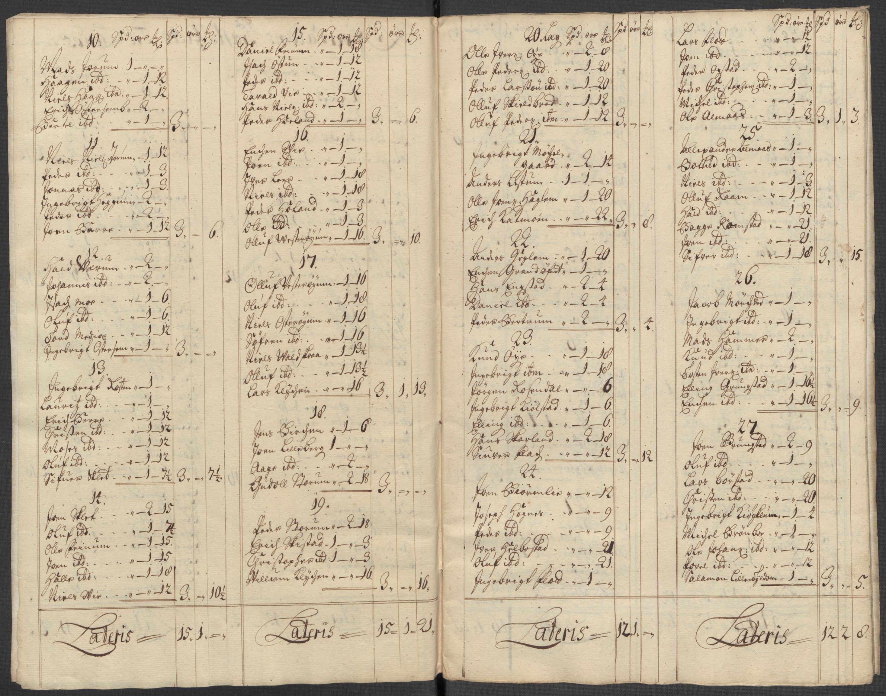 Rentekammeret inntil 1814, Reviderte regnskaper, Fogderegnskap, AV/RA-EA-4092/R64/L4436: Fogderegnskap Namdal, 1715, s. 98