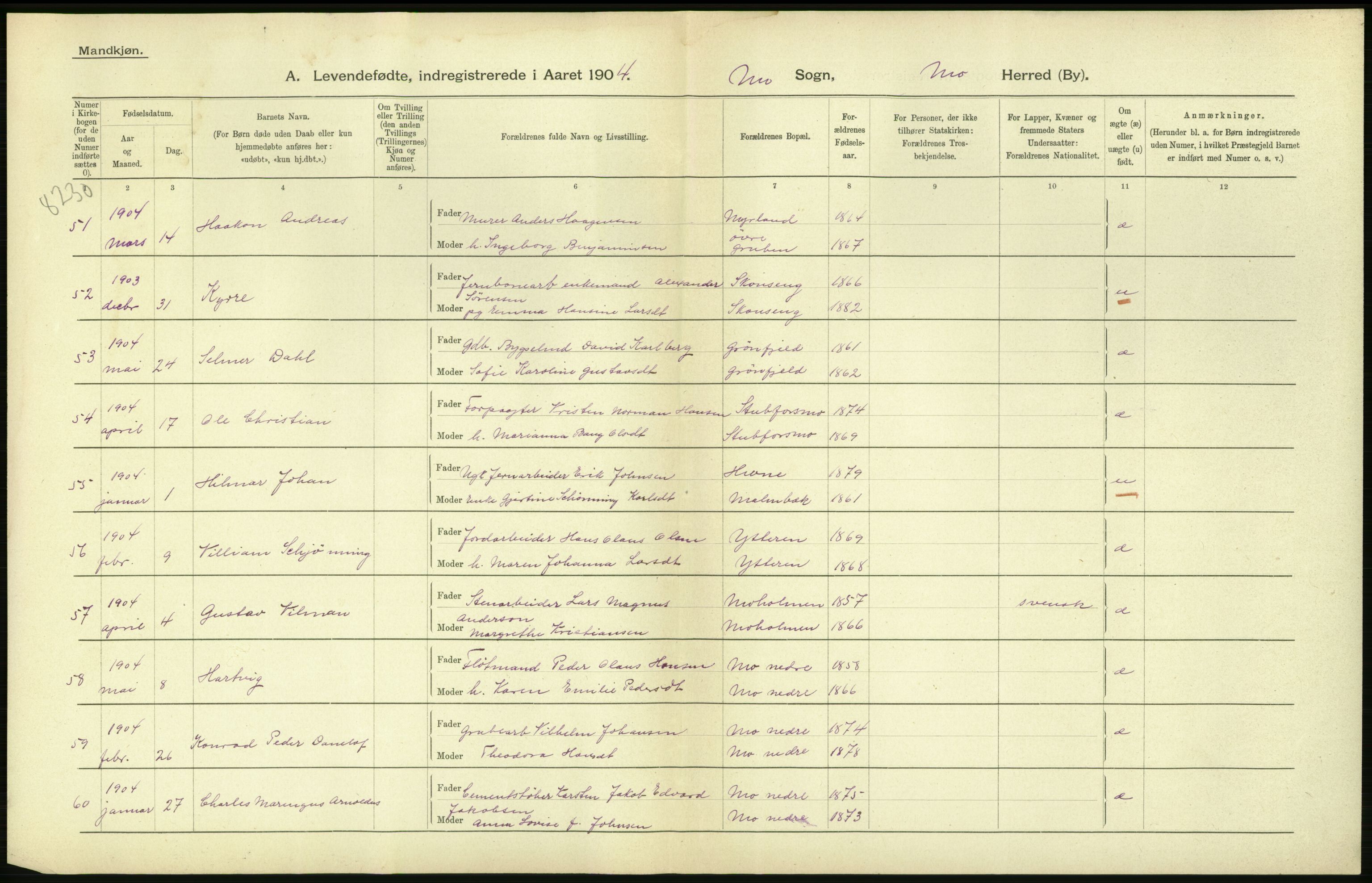 Statistisk sentralbyrå, Sosiodemografiske emner, Befolkning, AV/RA-S-2228/D/Df/Dfa/Dfab/L0020: Nordlands amt: Fødte. Bygder, 1904, s. 6