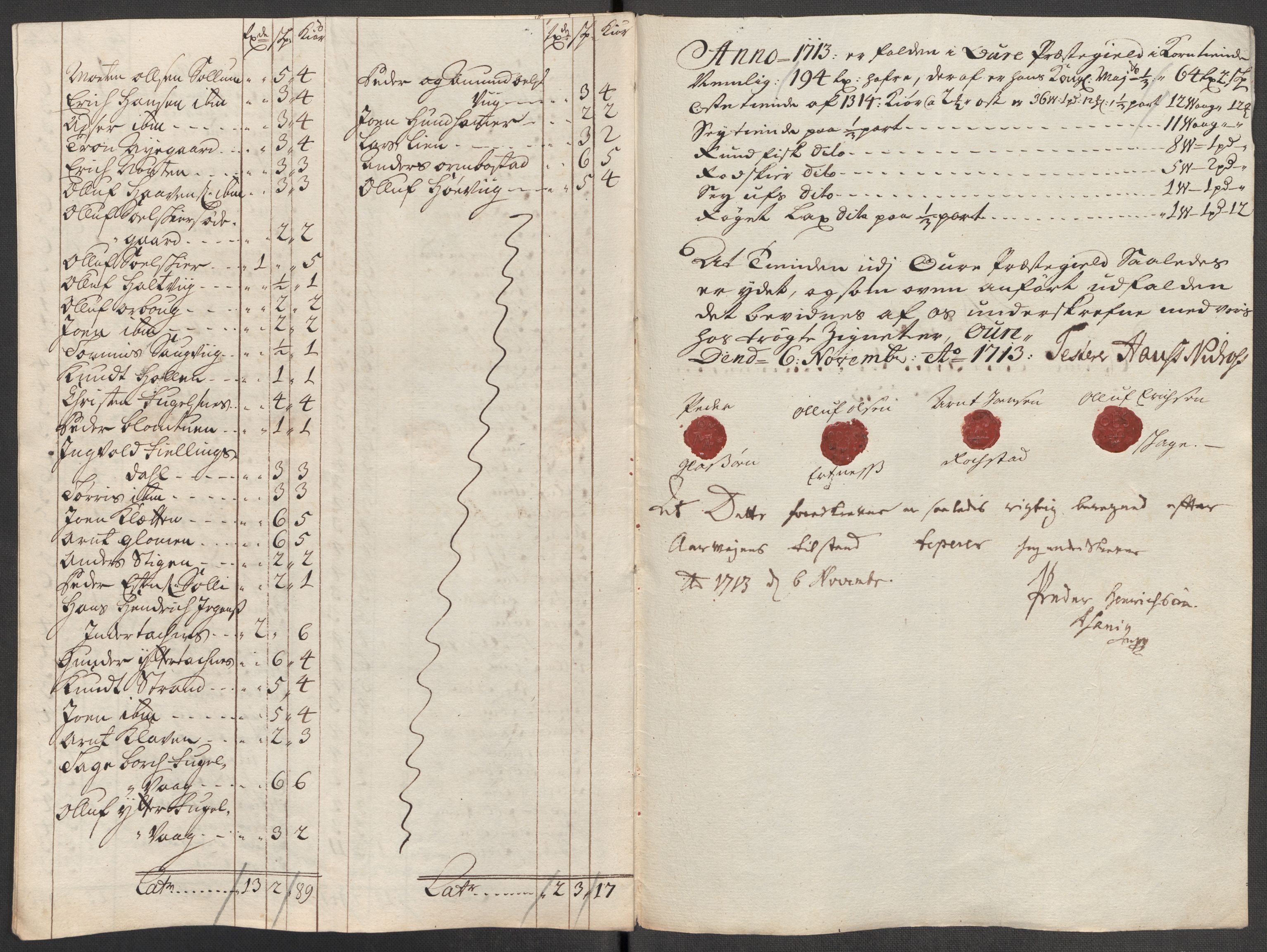 Rentekammeret inntil 1814, Reviderte regnskaper, Fogderegnskap, AV/RA-EA-4092/R56/L3747: Fogderegnskap Nordmøre, 1713, s. 278