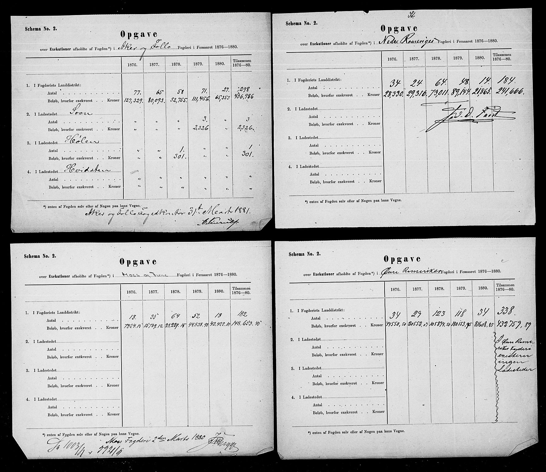 Statistisk sentralbyrå, Næringsøkonomiske emner, Generelt - Amtmennenes femårsberetninger, RA/S-2233/F/Fa/L0048: --, 1871-1880, s. 290