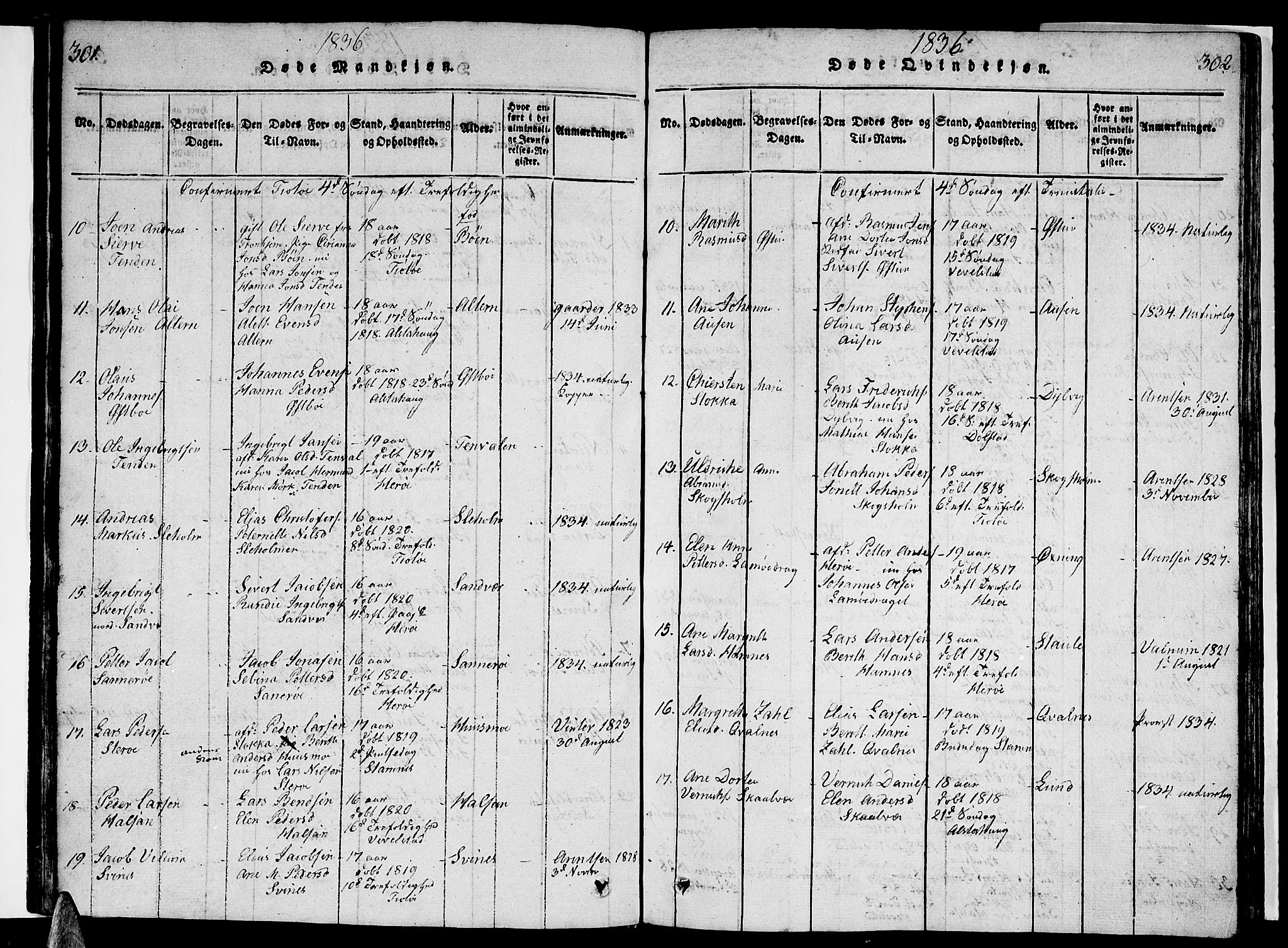 Ministerialprotokoller, klokkerbøker og fødselsregistre - Nordland, AV/SAT-A-1459/830/L0457: Klokkerbok nr. 830C01 /1, 1820-1842, s. 301-302