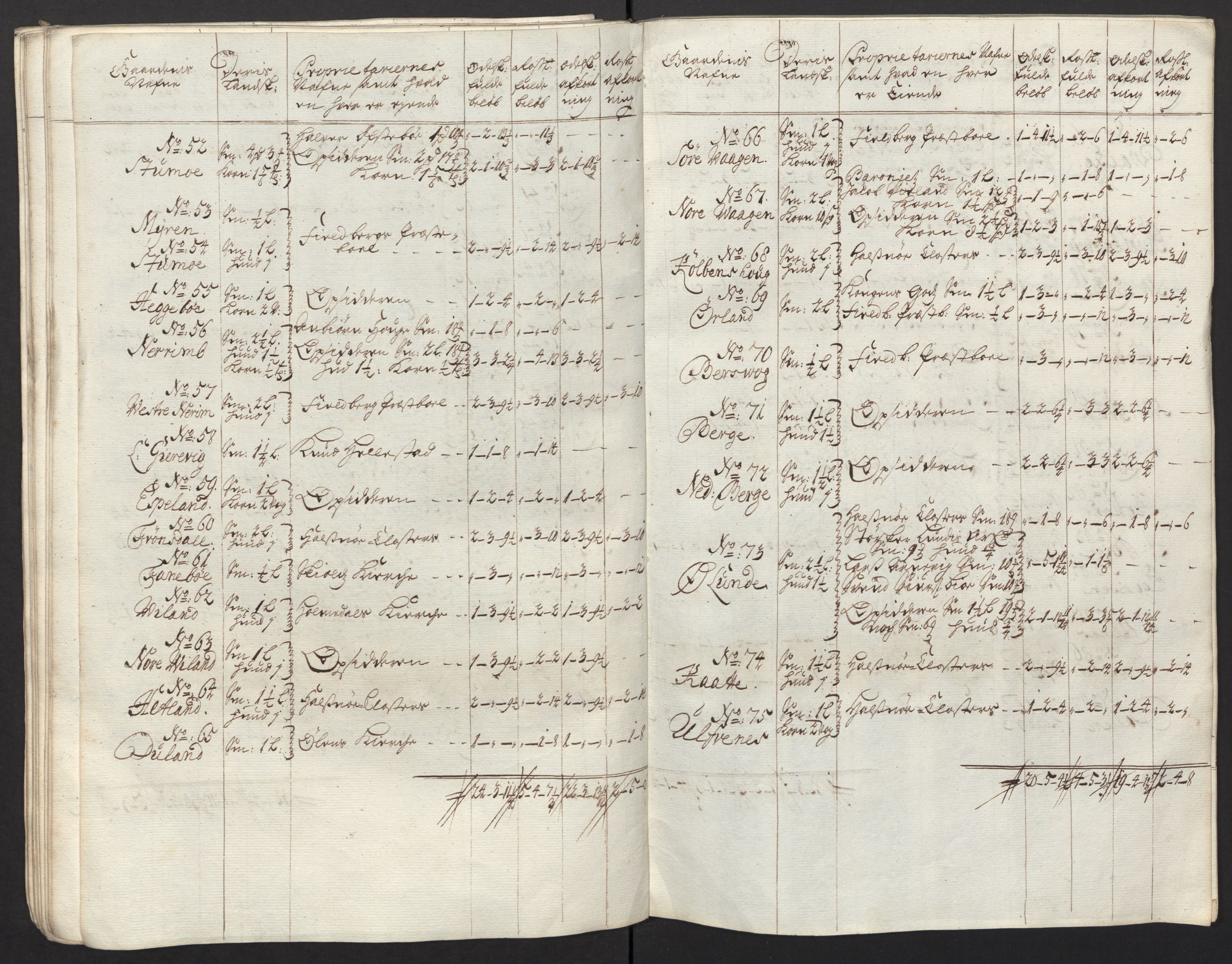 Rentekammeret inntil 1814, Reviderte regnskaper, Fogderegnskap, AV/RA-EA-4092/R48/L2989: Fogderegnskap Sunnhordland og Hardanger, 1713, s. 77