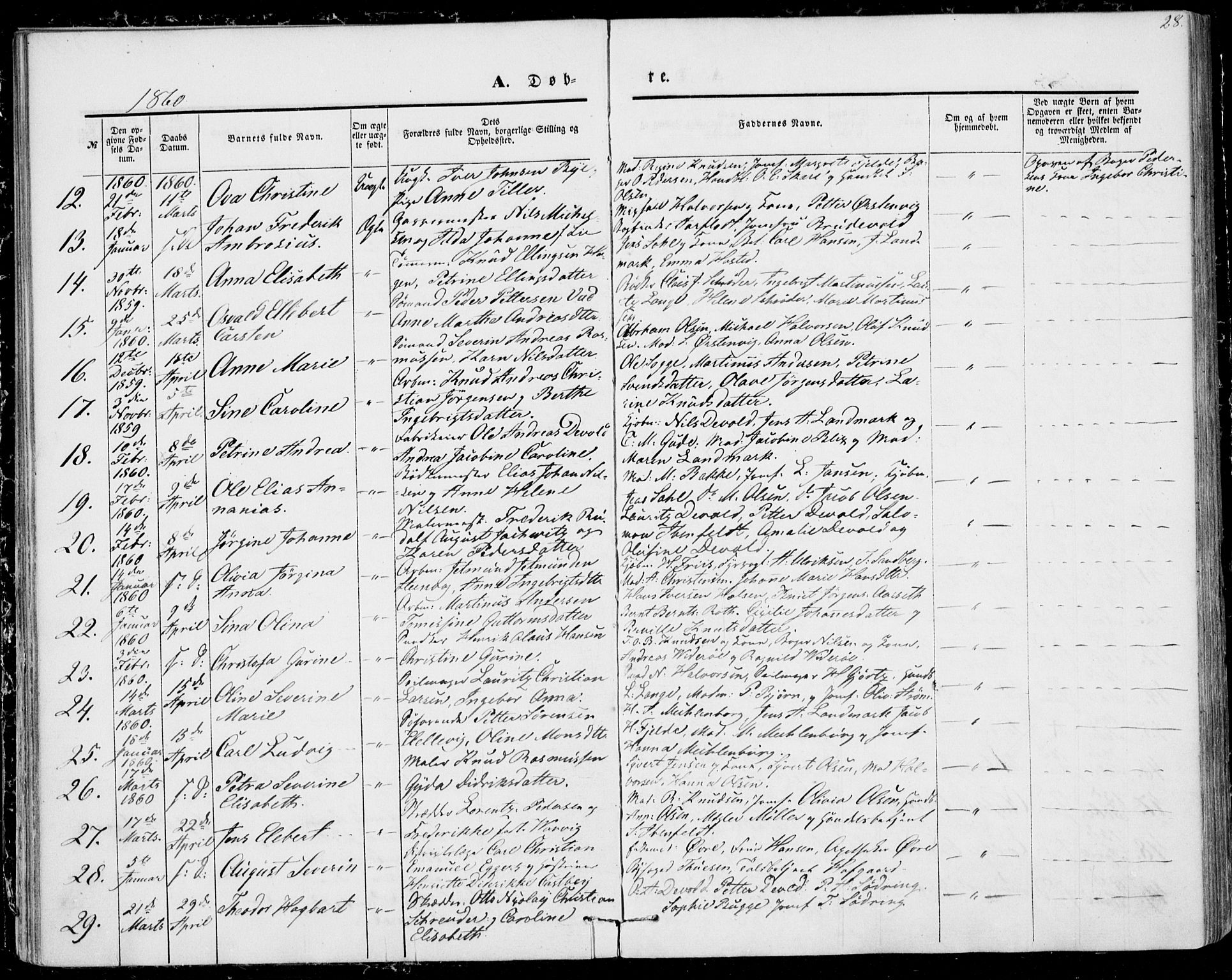 Ministerialprotokoller, klokkerbøker og fødselsregistre - Møre og Romsdal, SAT/A-1454/529/L0451: Ministerialbok nr. 529A01, 1855-1863, s. 28