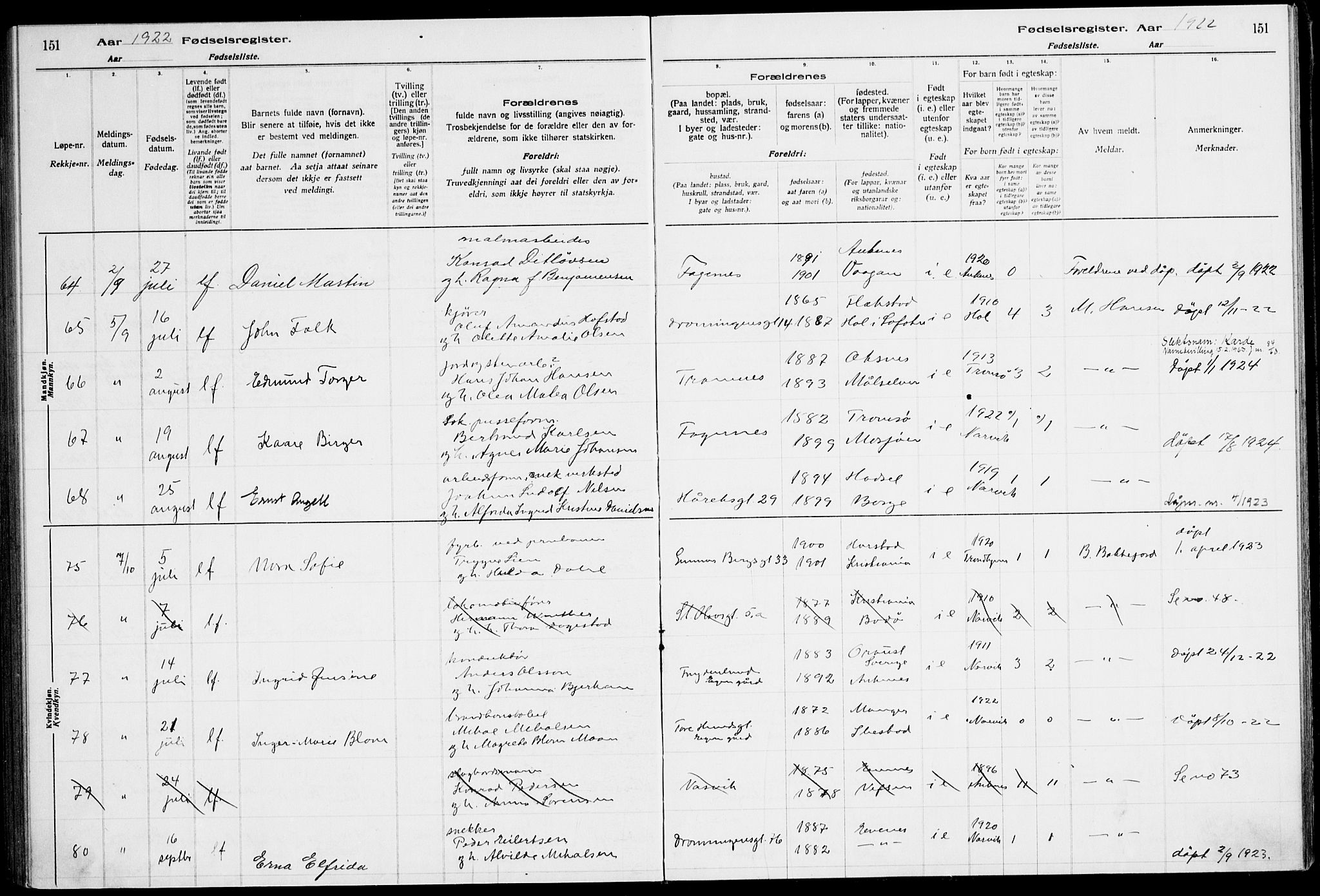 Ministerialprotokoller, klokkerbøker og fødselsregistre - Nordland, AV/SAT-A-1459/871/L1013: Fødselsregister nr. 871.II.4.1, 1916-1924, s. 151