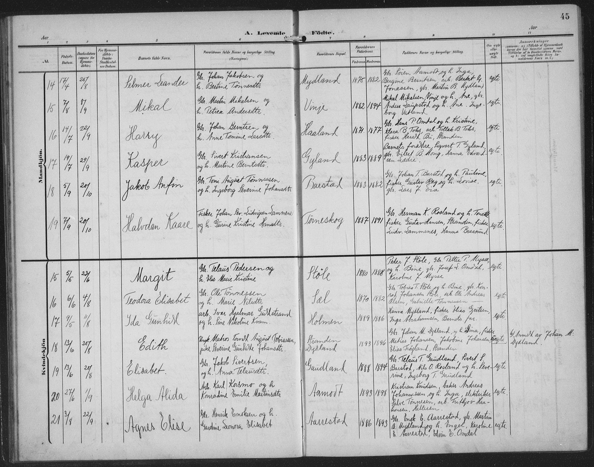 Sokndal sokneprestkontor, AV/SAST-A-101808: Klokkerbok nr. B 8, 1908-1934, s. 45