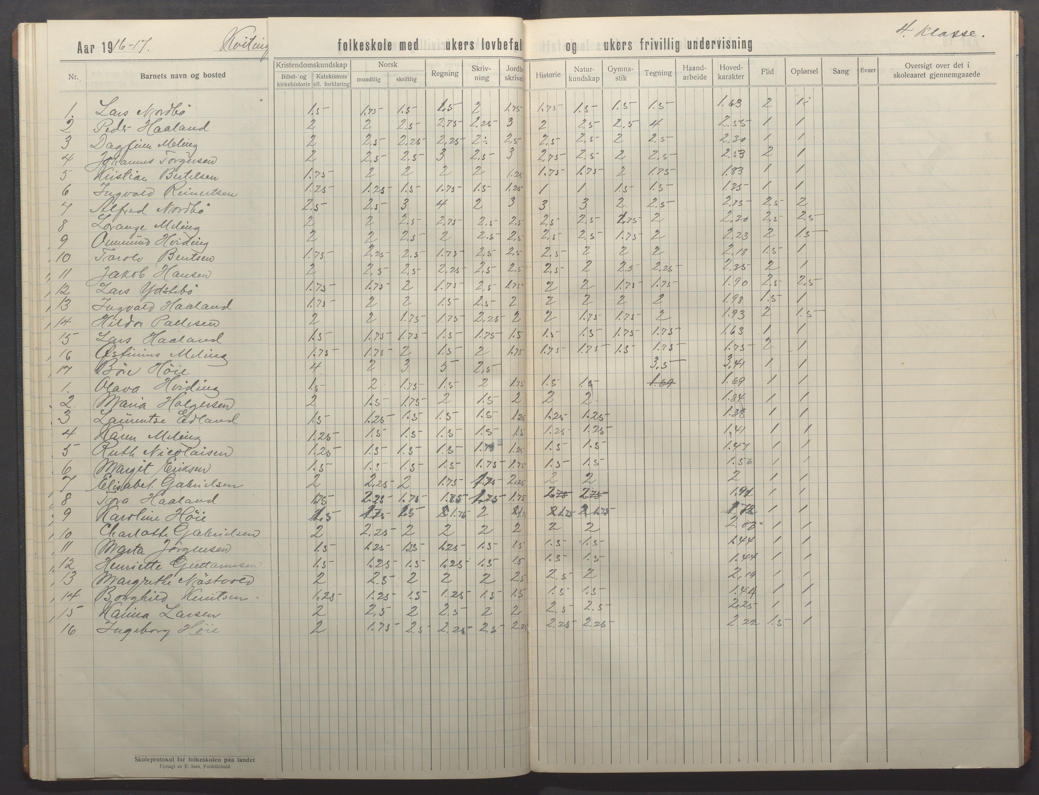 Kvitsøy kommune - Skolestyret, IKAR/K-100574/H/L0003: Skoleprotokoll, 1914-1922, s. 30