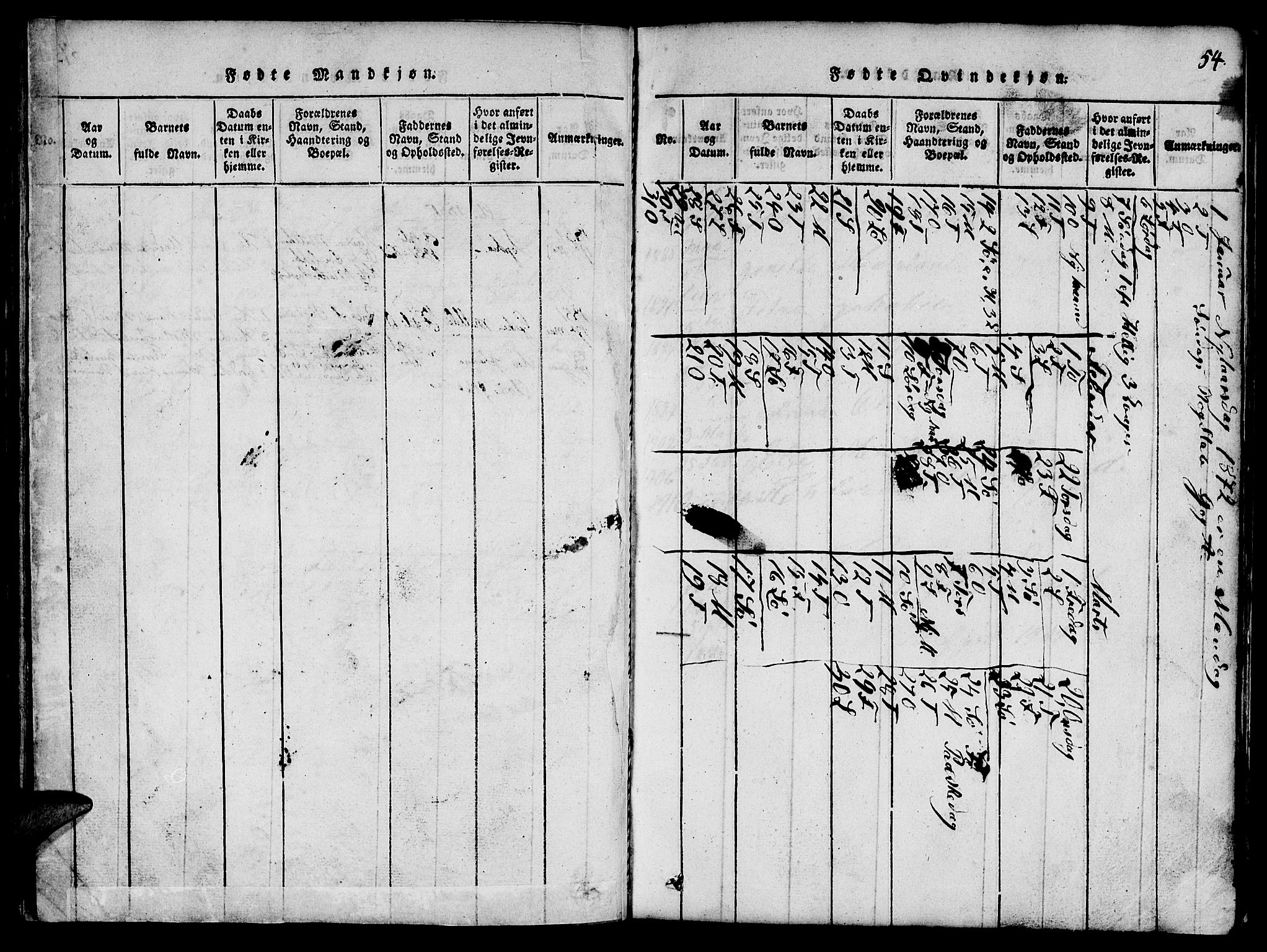 Ministerialprotokoller, klokkerbøker og fødselsregistre - Nord-Trøndelag, AV/SAT-A-1458/765/L0562: Klokkerbok nr. 765C01, 1817-1851, s. 54