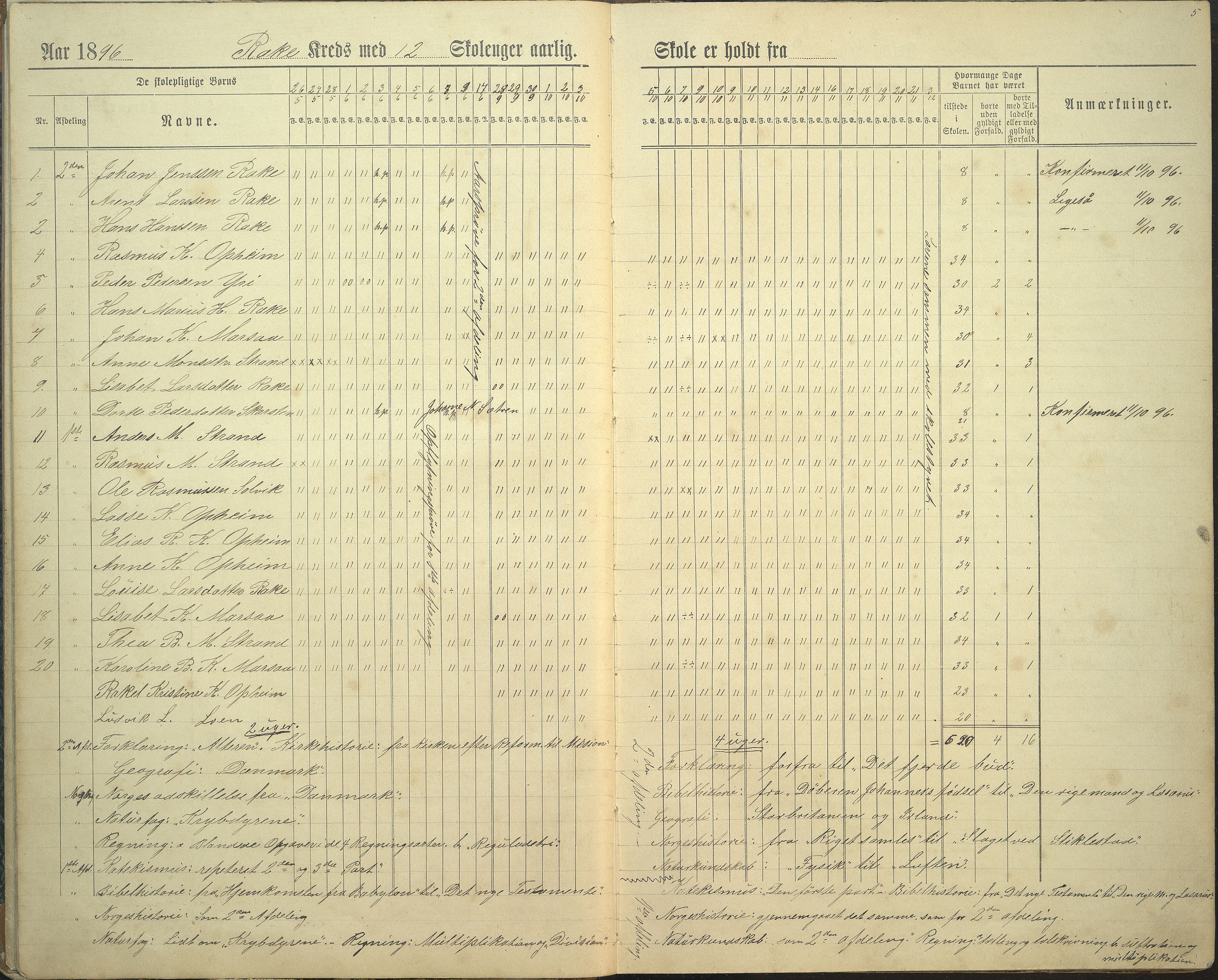 Innvik kommune. Rake skule, VLFK/K-14470.520.23/543/L0002: dagbok for Rake skule og Skarstein skule, 1894-1909, s. 5