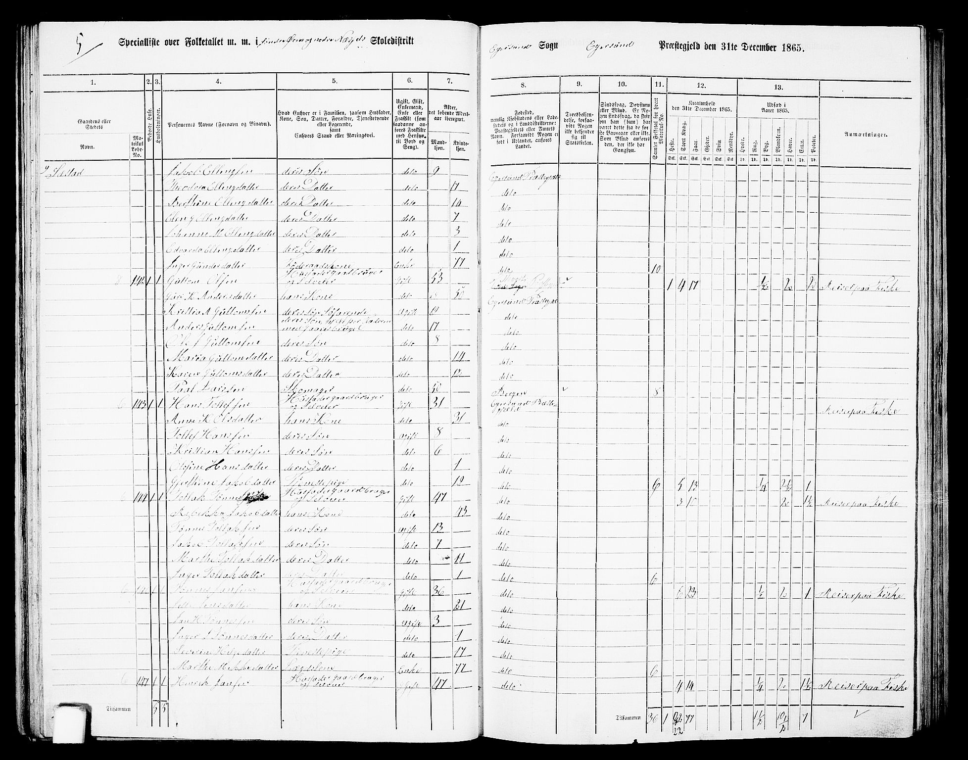 RA, Folketelling 1865 for 1116L Eigersund prestegjeld, Eigersund landsokn og Ogna sokn, 1865, s. 44