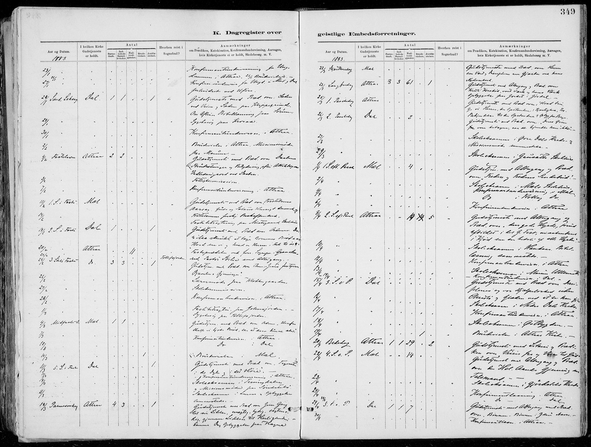Tinn kirkebøker, AV/SAKO-A-308/F/Fa/L0007: Ministerialbok nr. I 7, 1878-1922, s. 349