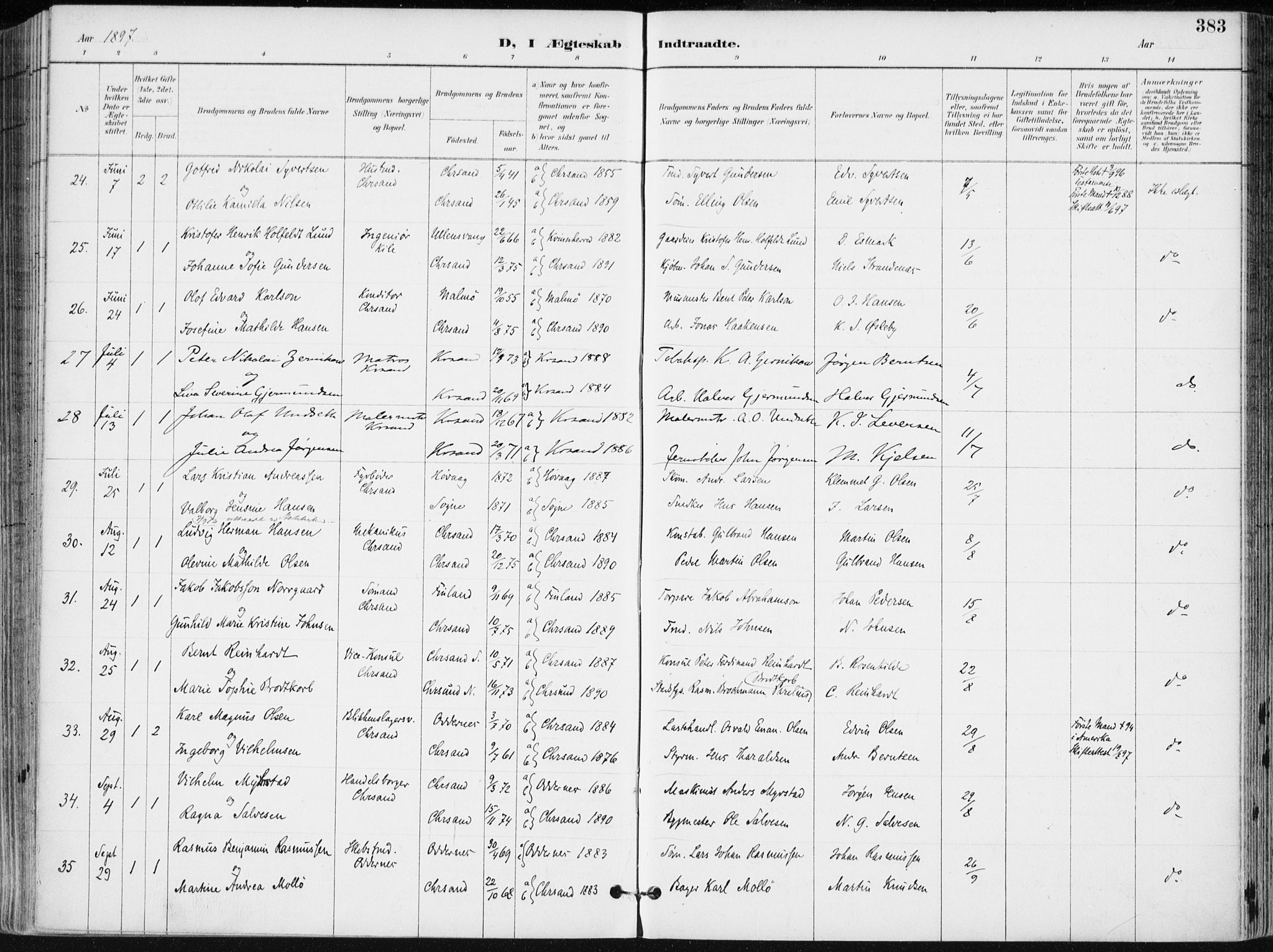 Kristiansand domprosti, AV/SAK-1112-0006/F/Fa/L0019: Ministerialbok nr. A 18, 1890-1897, s. 383